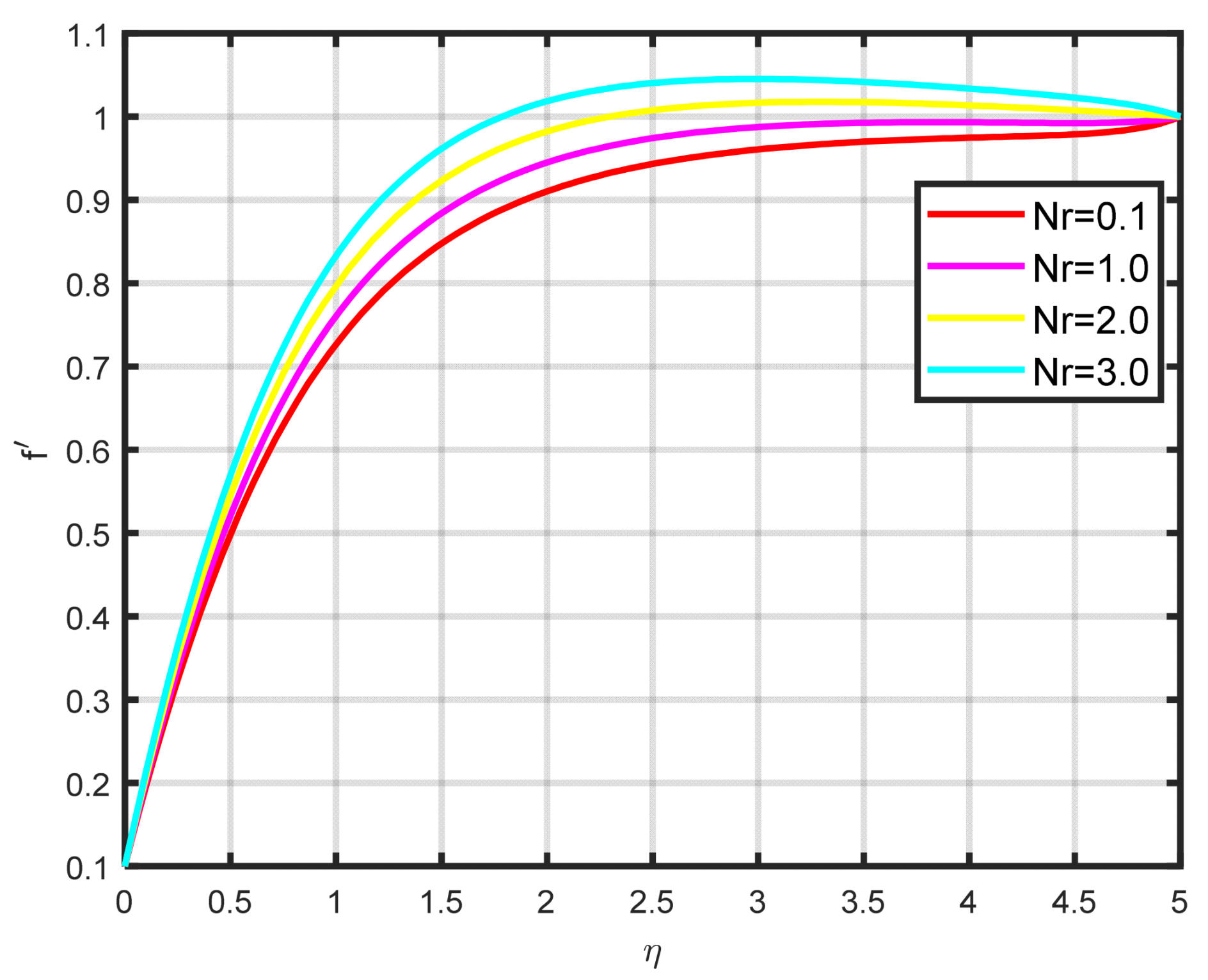 Nanomaterials 15 00261 g004