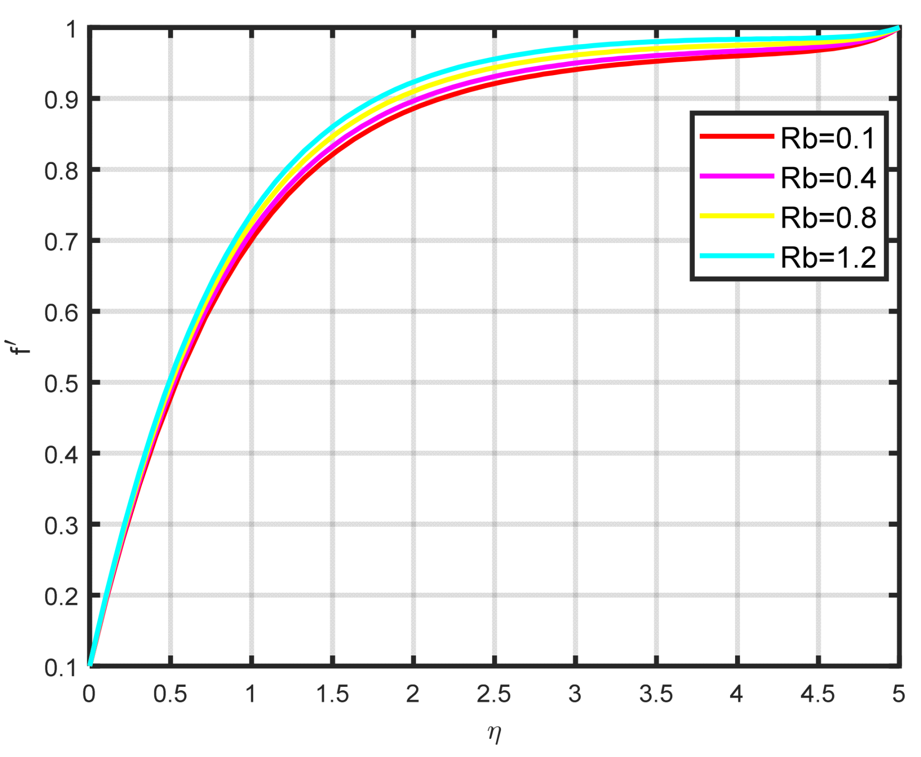 Nanomaterials 15 00261 g005