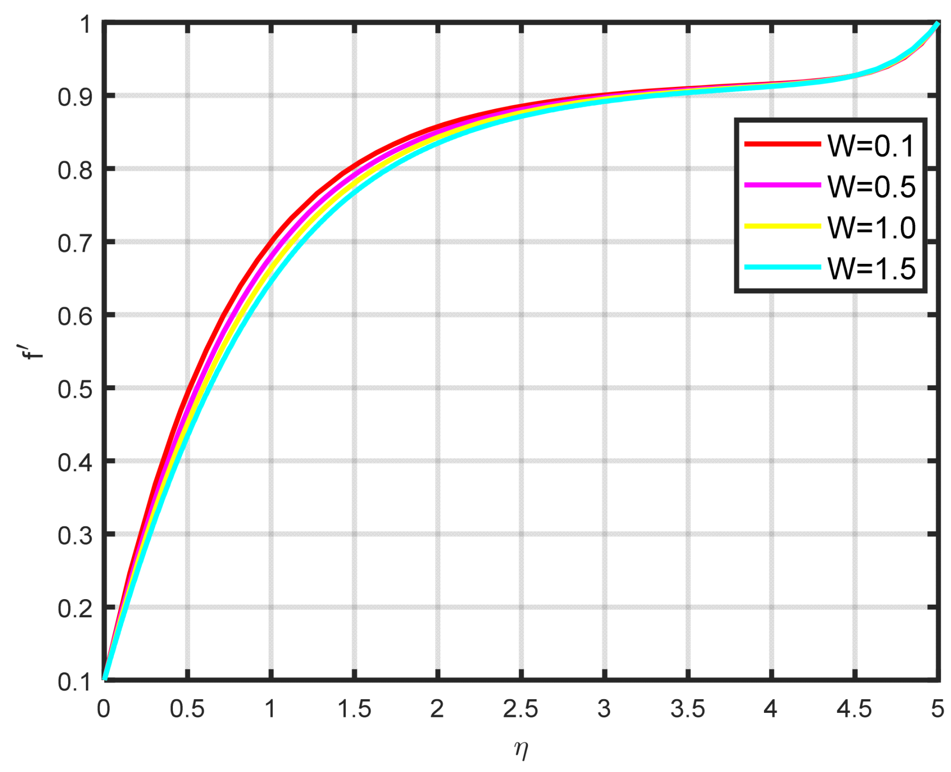 Nanomaterials 15 00261 g006