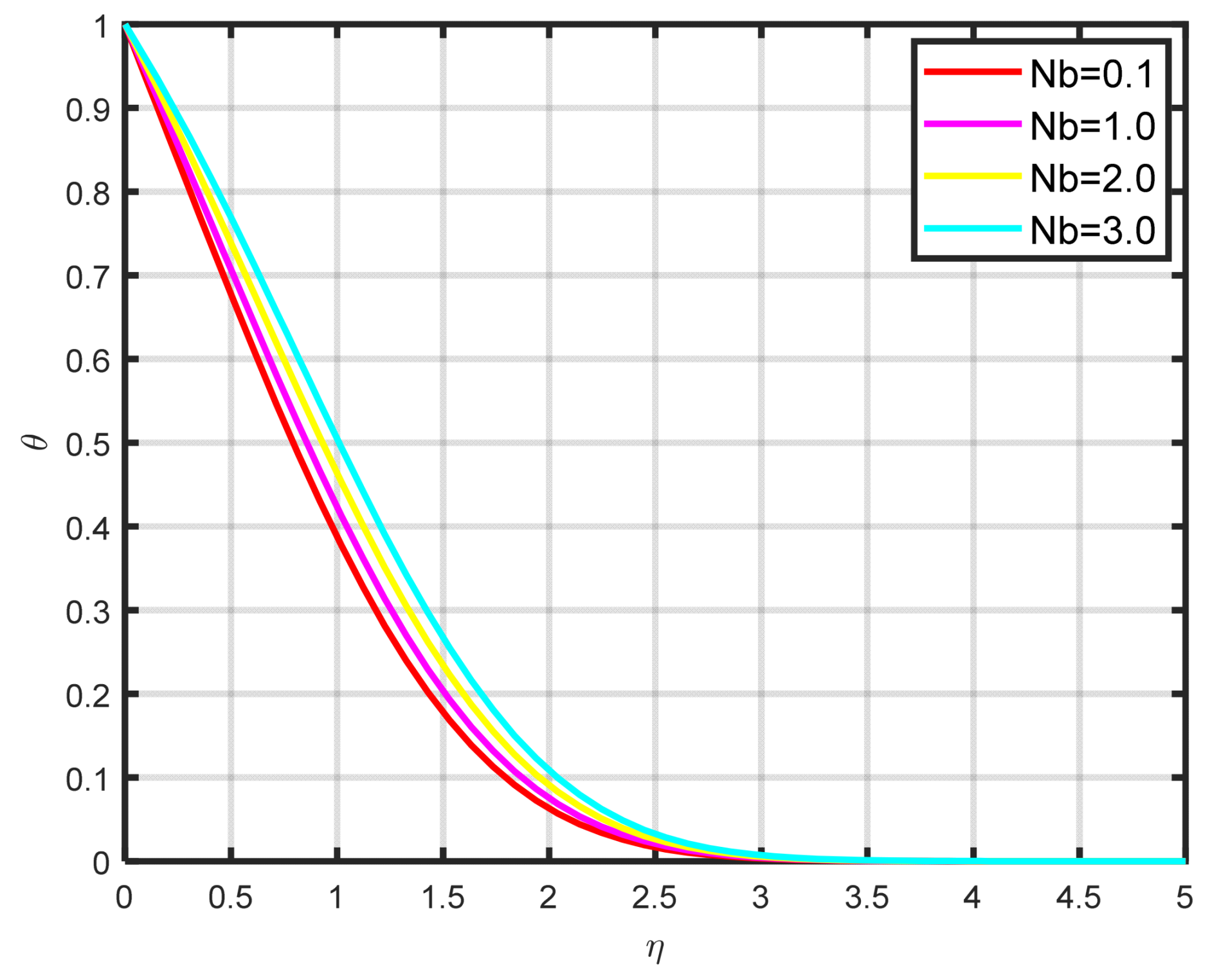 Nanomaterials 15 00261 g007