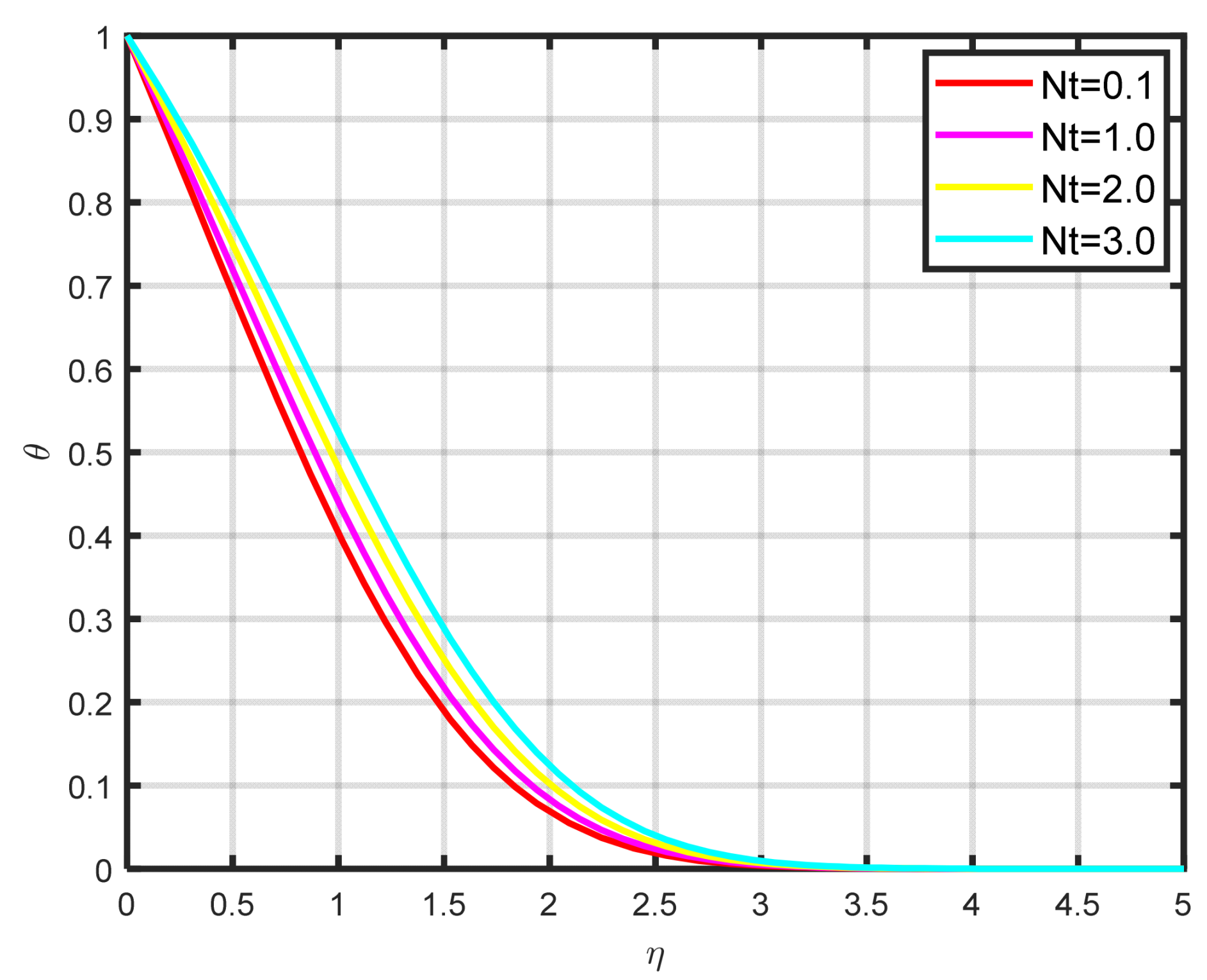 Nanomaterials 15 00261 g008