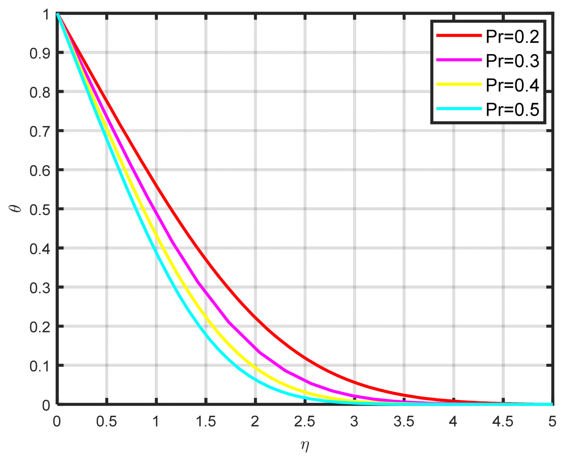 Nanomaterials 15 00261 g009