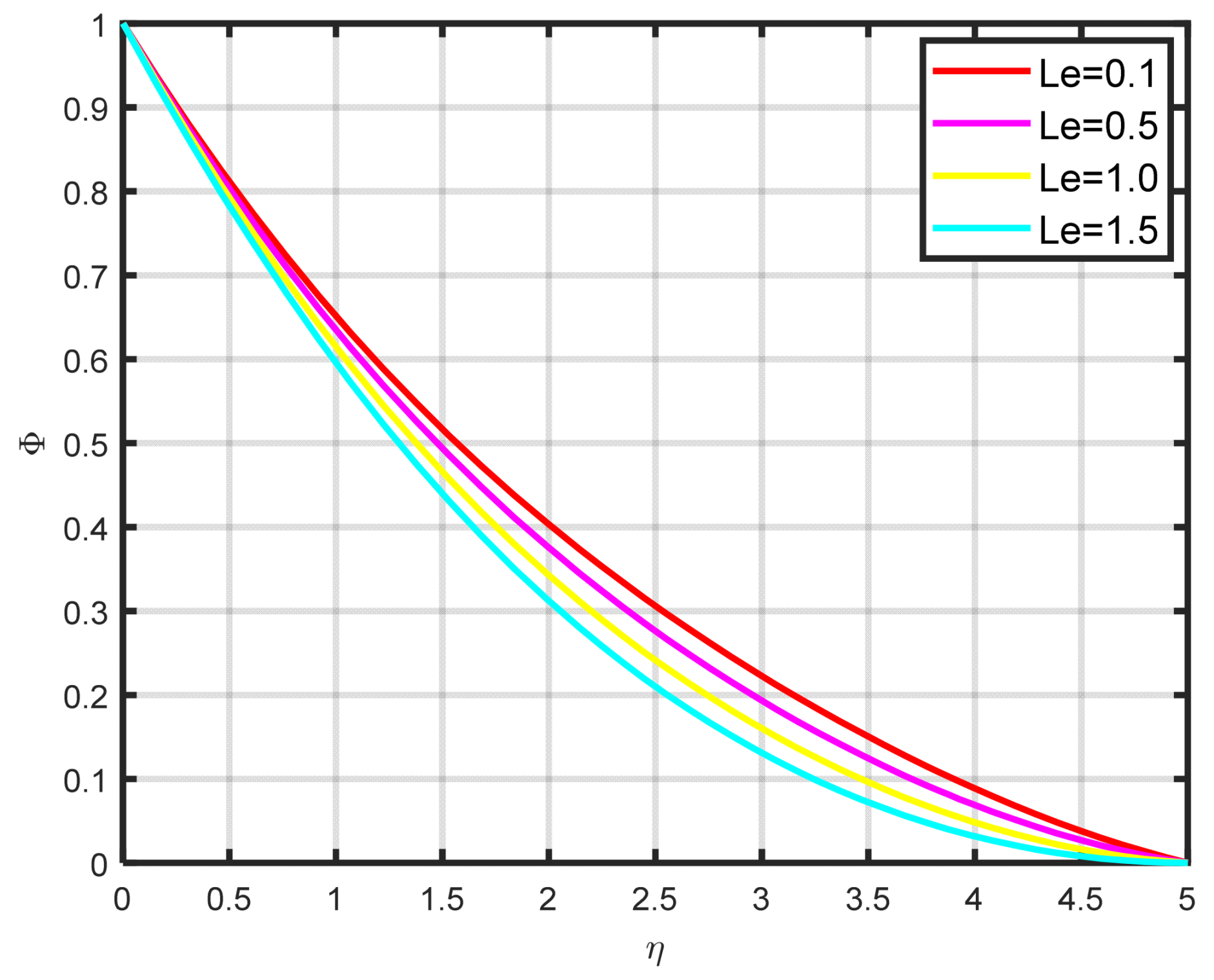 Nanomaterials 15 00261 g011
