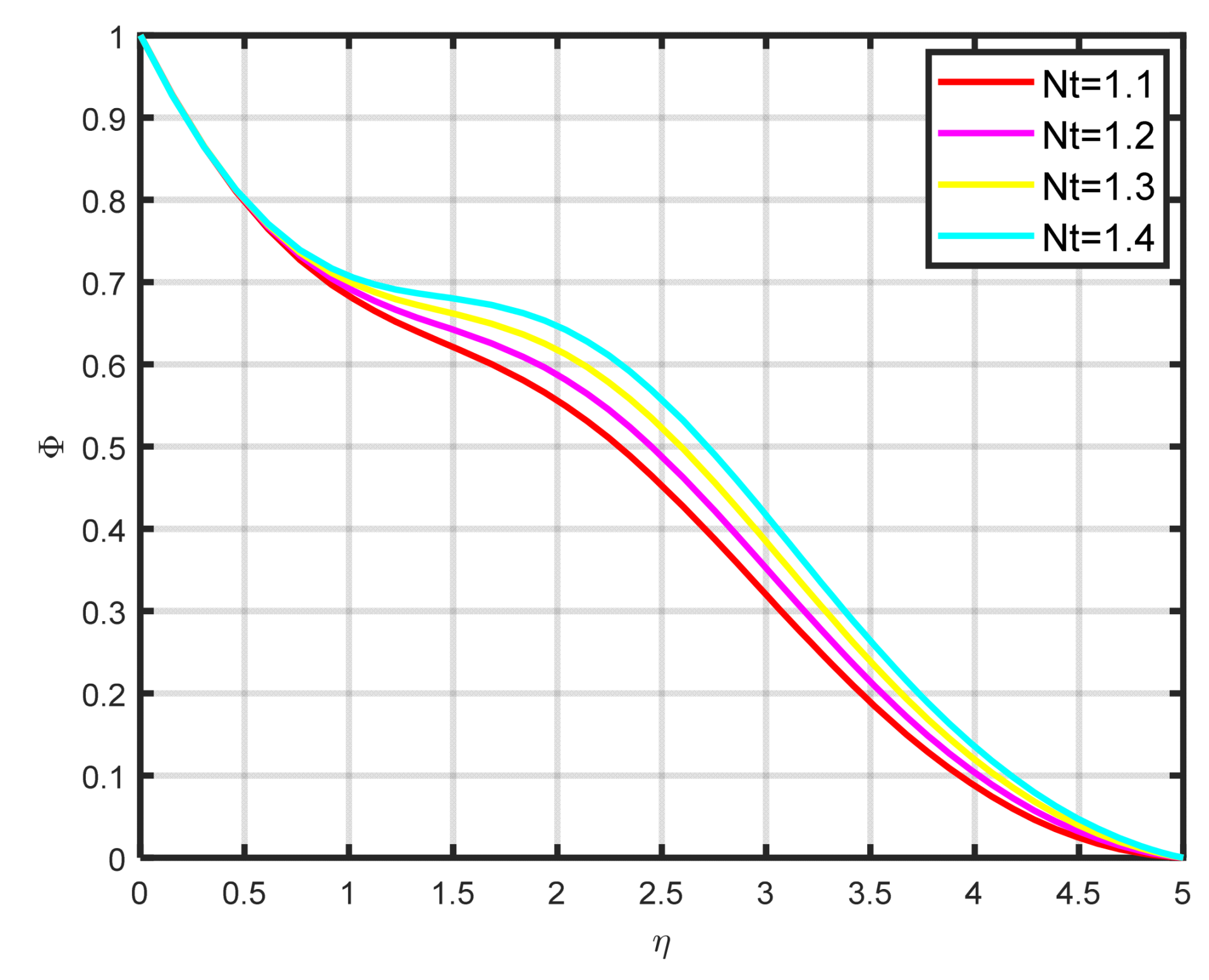 Nanomaterials 15 00261 g012