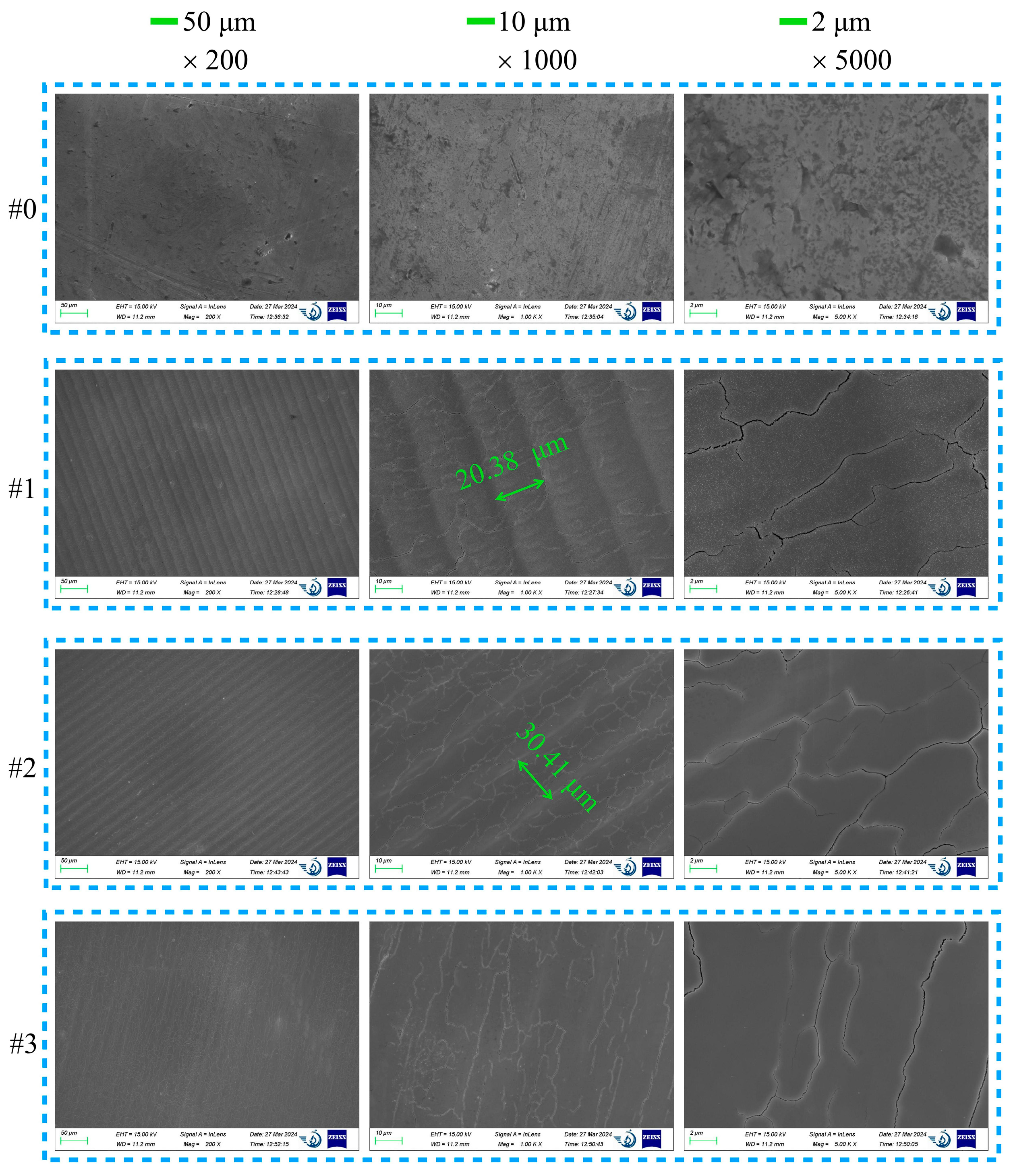 Nanomaterials 15 00269 g006