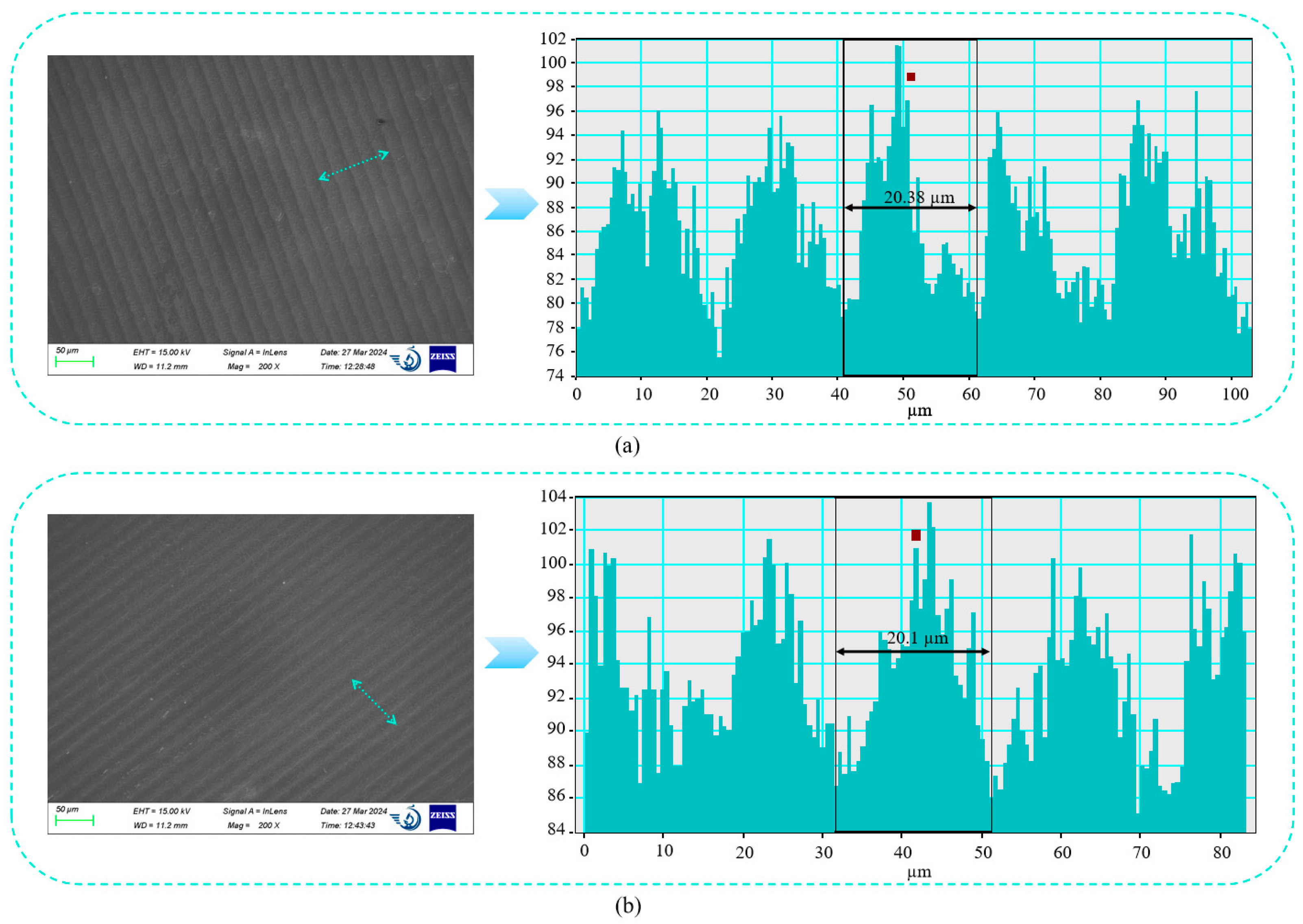 Nanomaterials 15 00269 g007