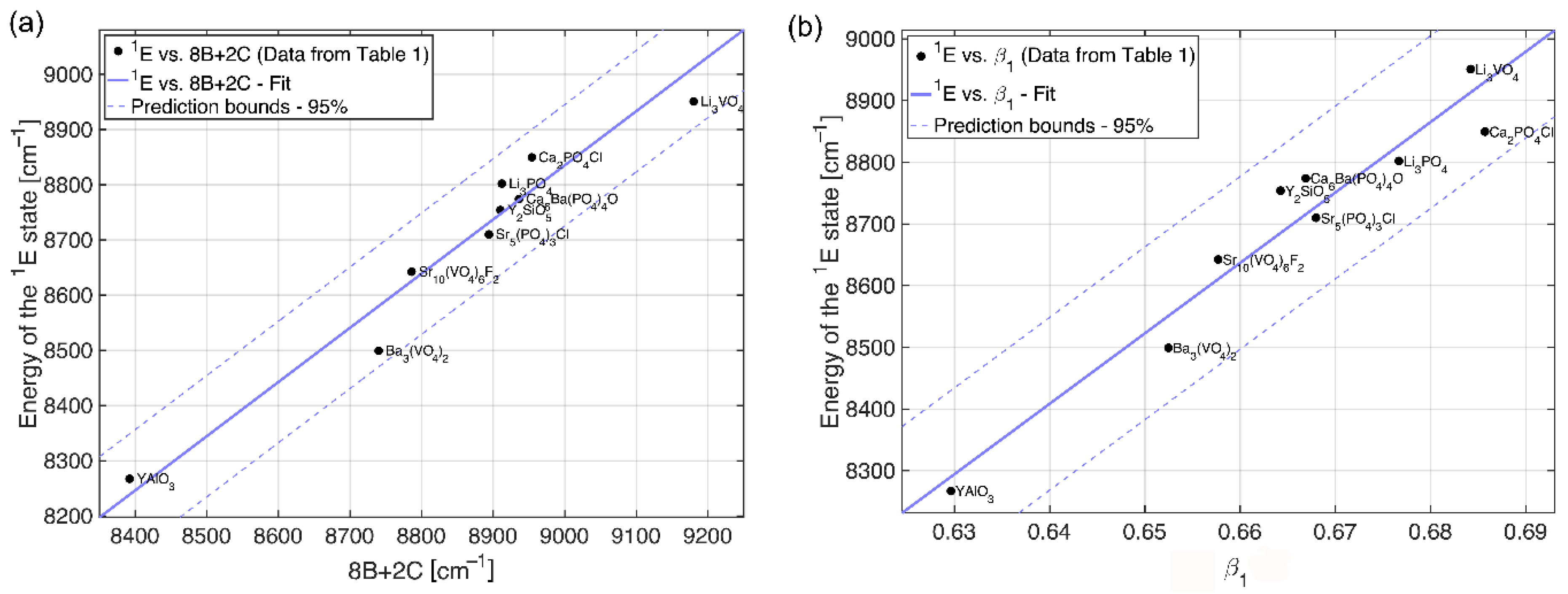Nanomaterials 15 00275 g003