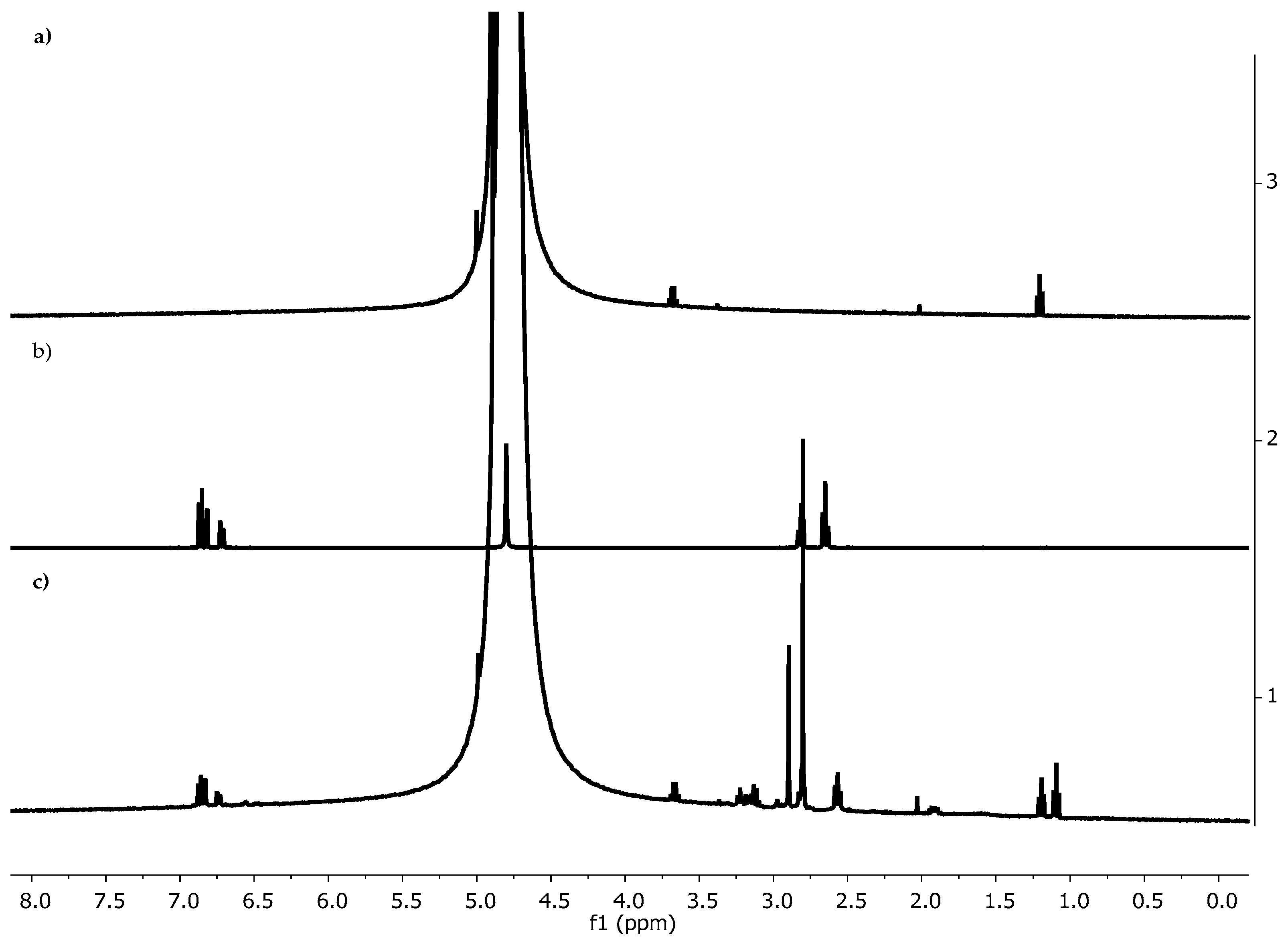 Nanomaterials 15 00276 g004