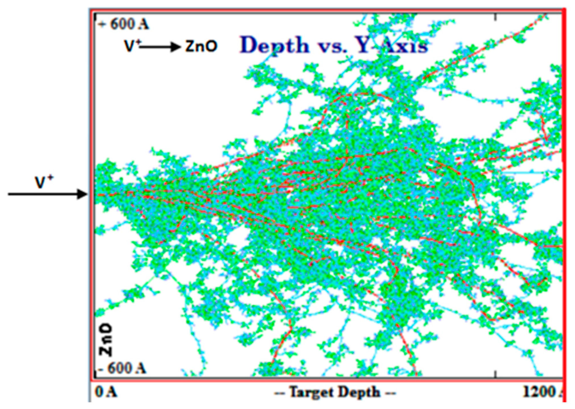 Nanomaterials 15 00278 g001
