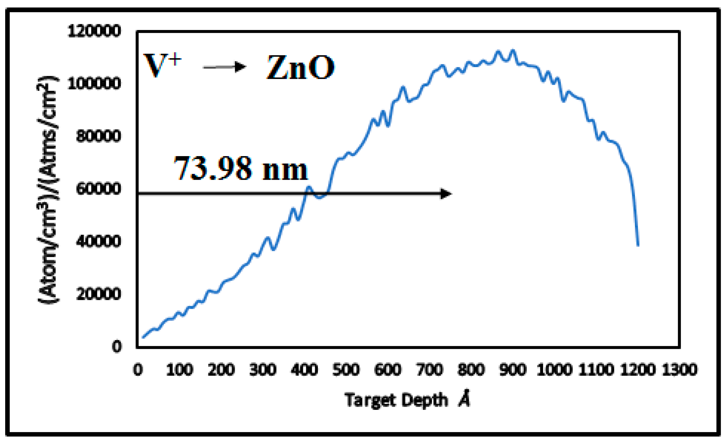 Nanomaterials 15 00278 g002