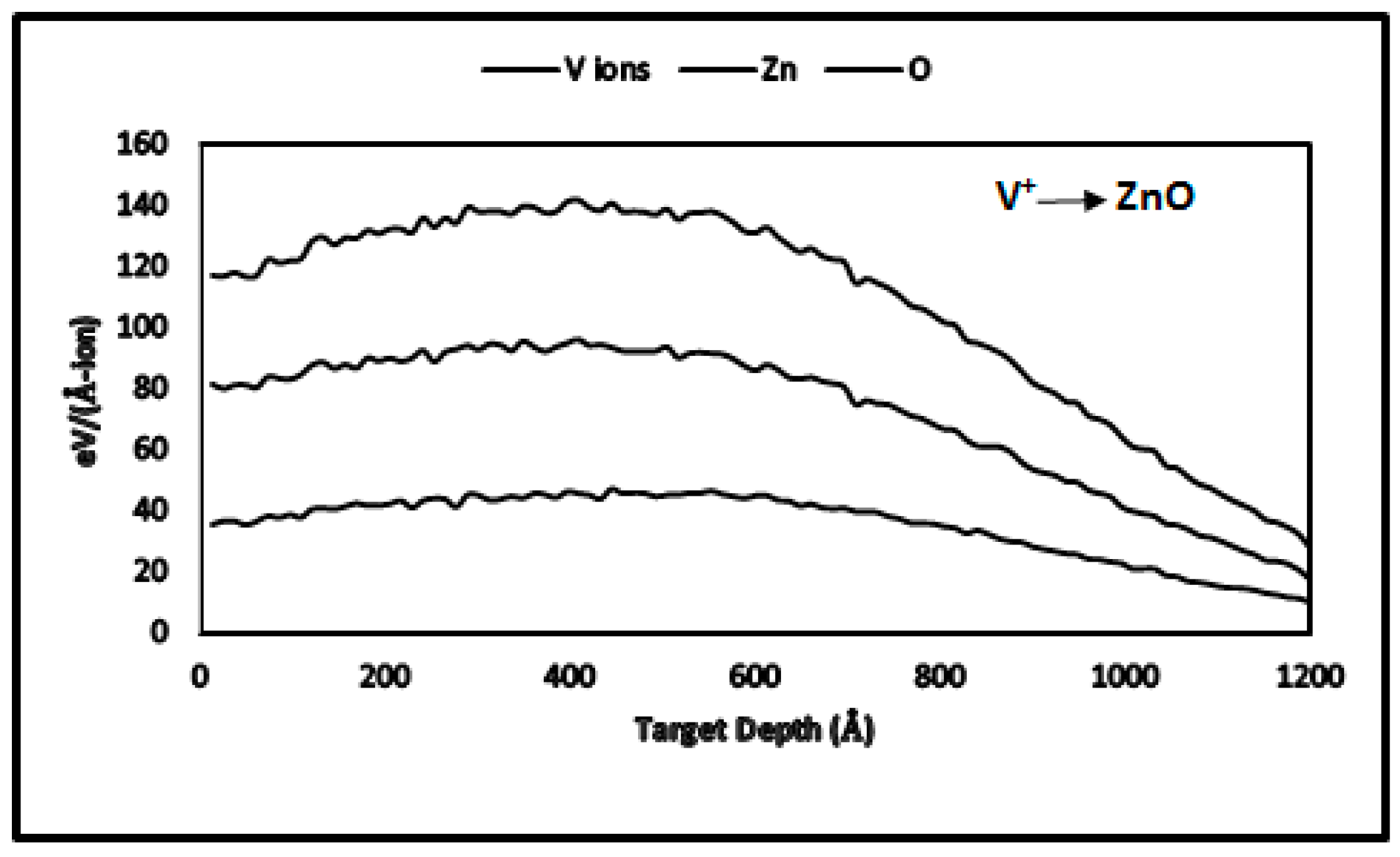Nanomaterials 15 00278 g003