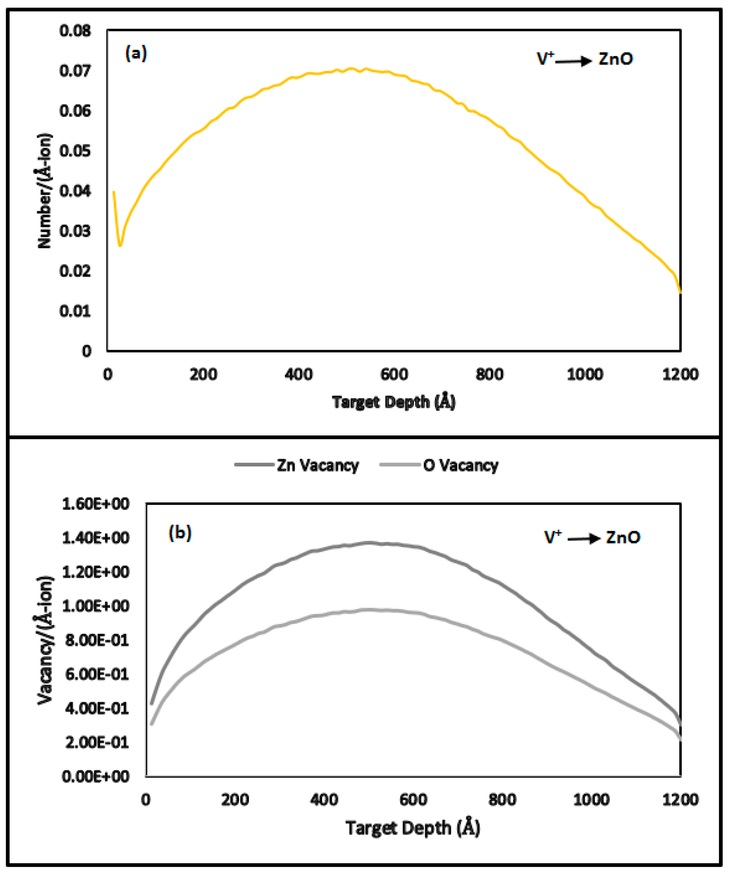 Nanomaterials 15 00278 g004