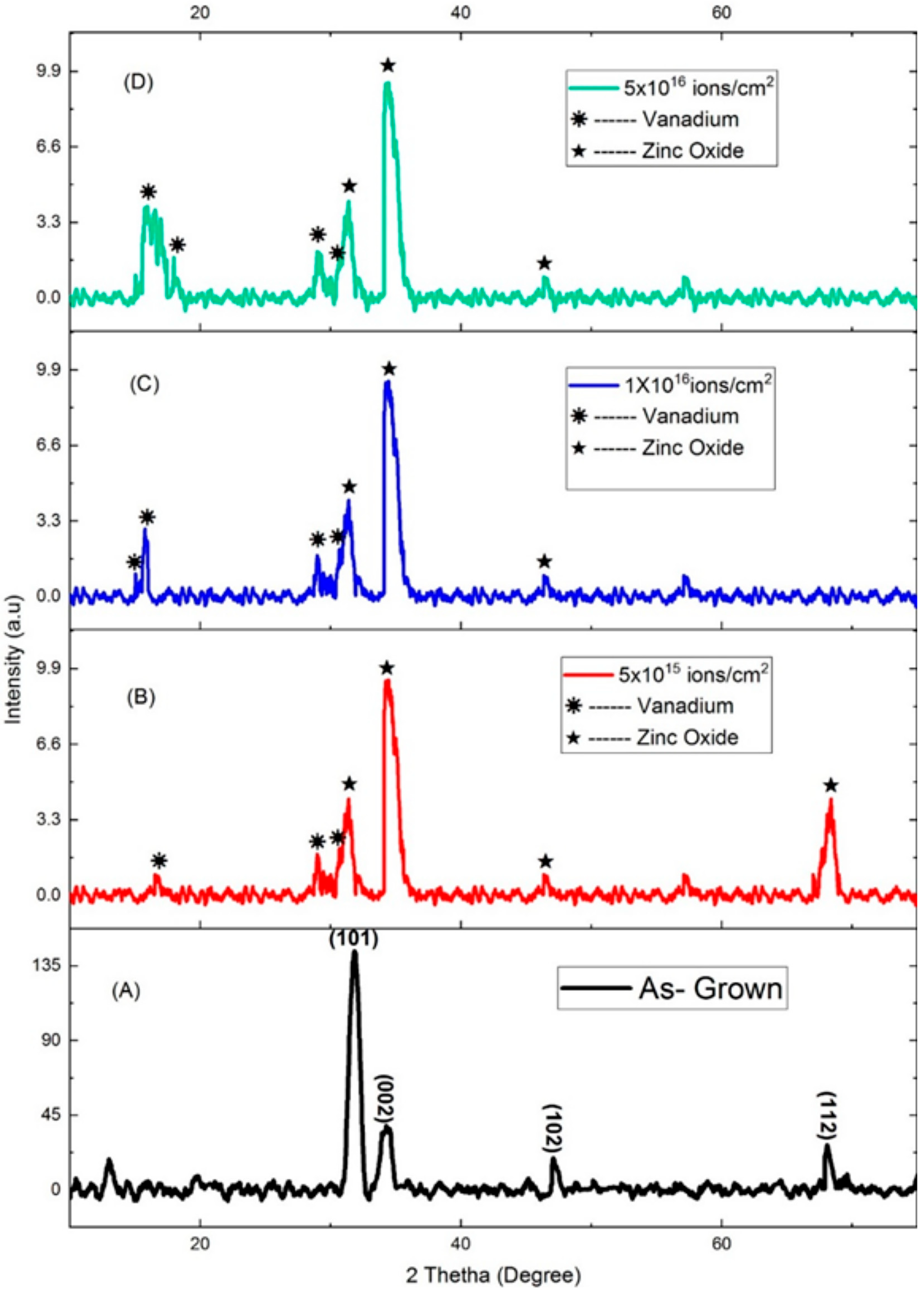Nanomaterials 15 00278 g007