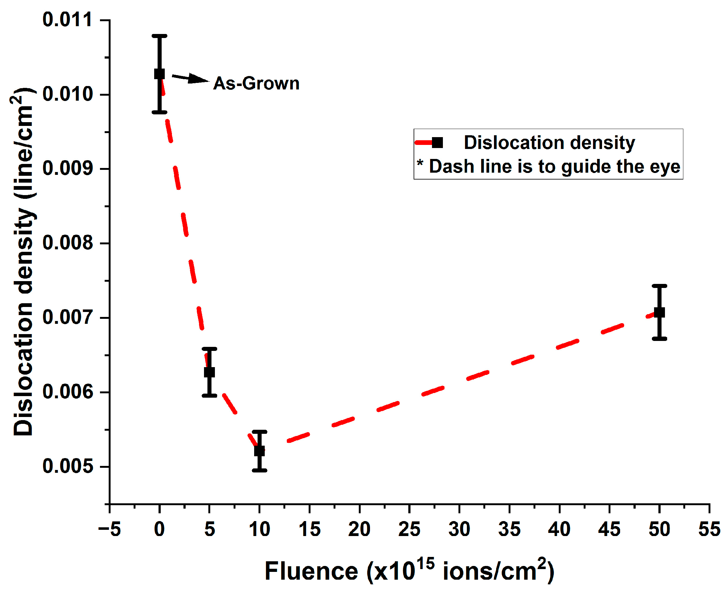 Nanomaterials 15 00278 g013