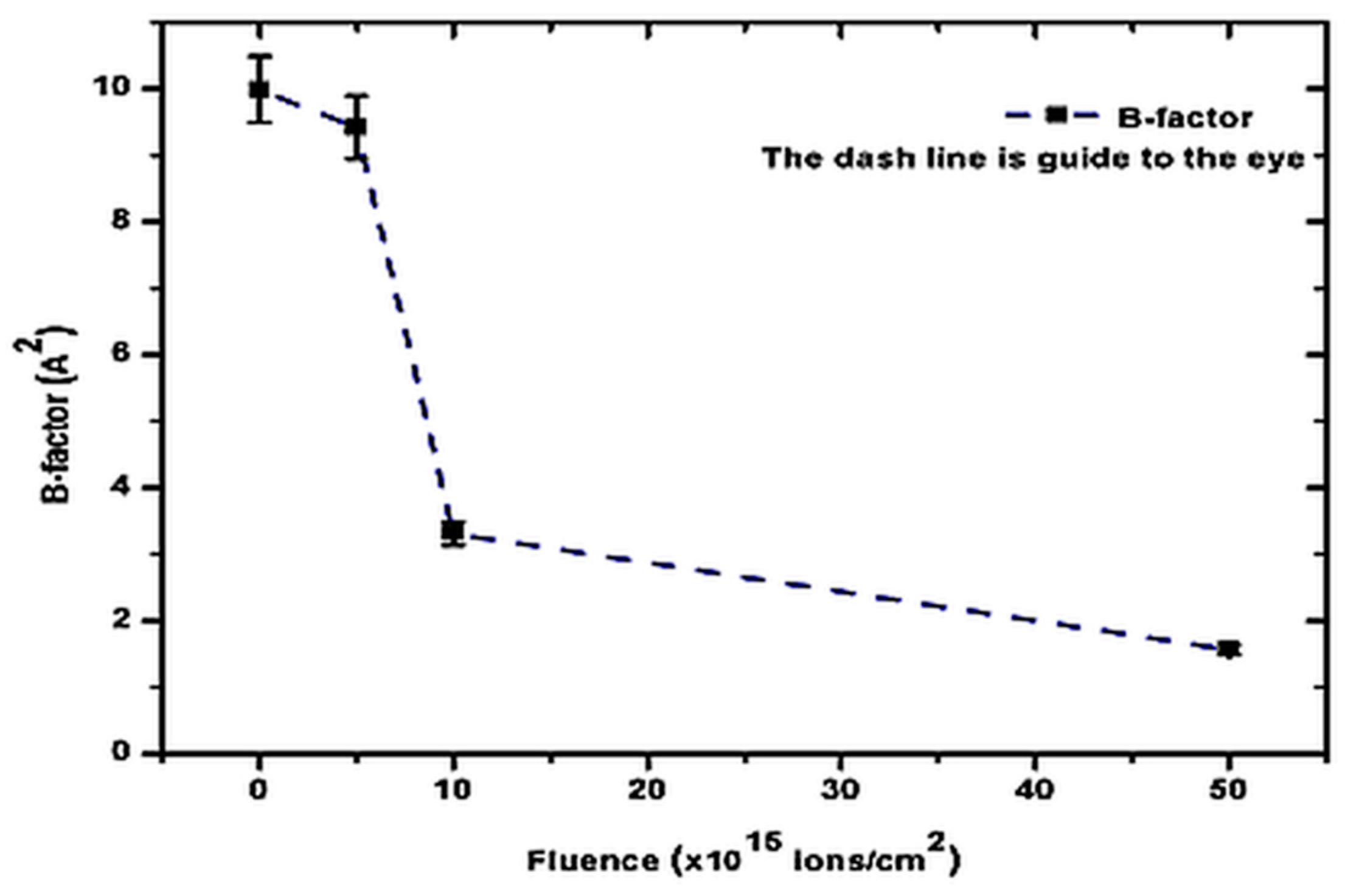 Nanomaterials 15 00278 g017