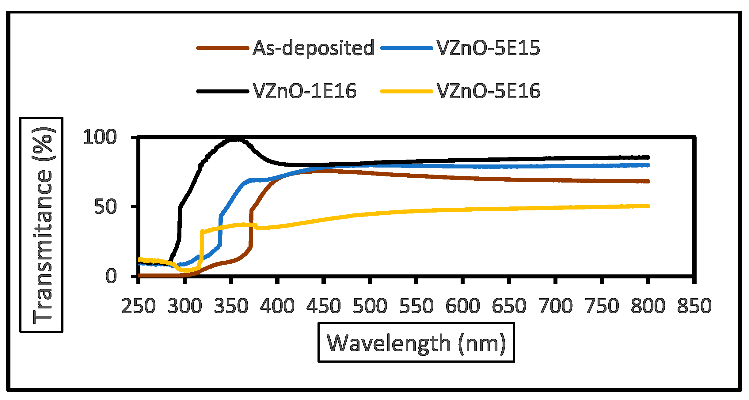Nanomaterials 15 00278 g019