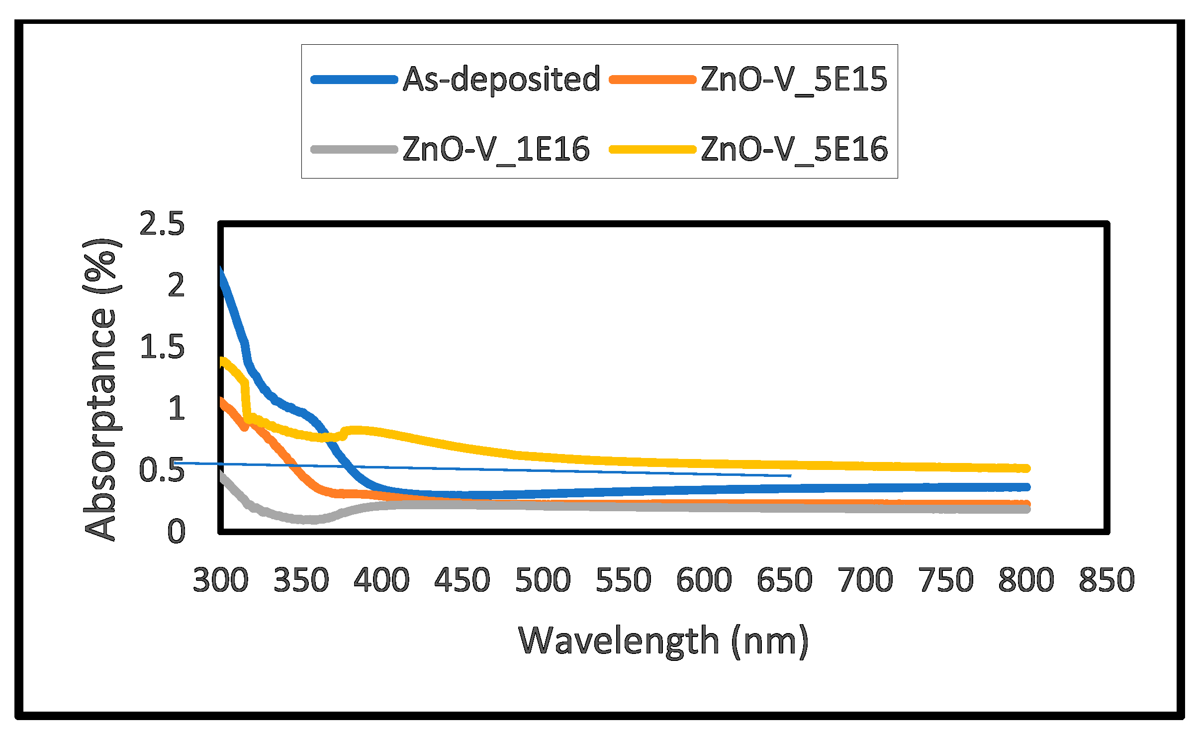Nanomaterials 15 00278 g020