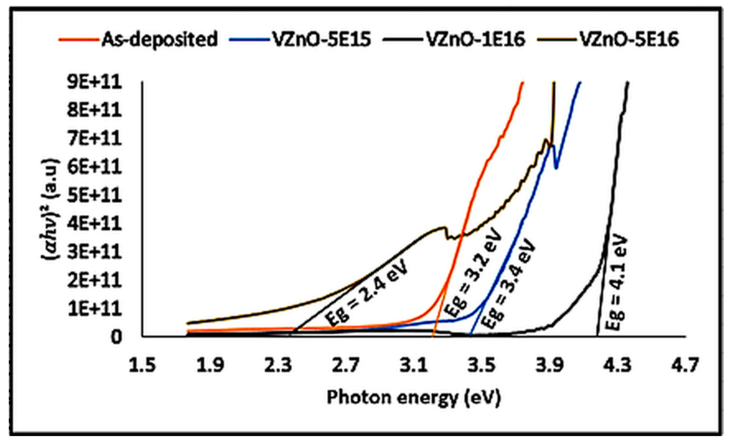 Nanomaterials 15 00278 g021