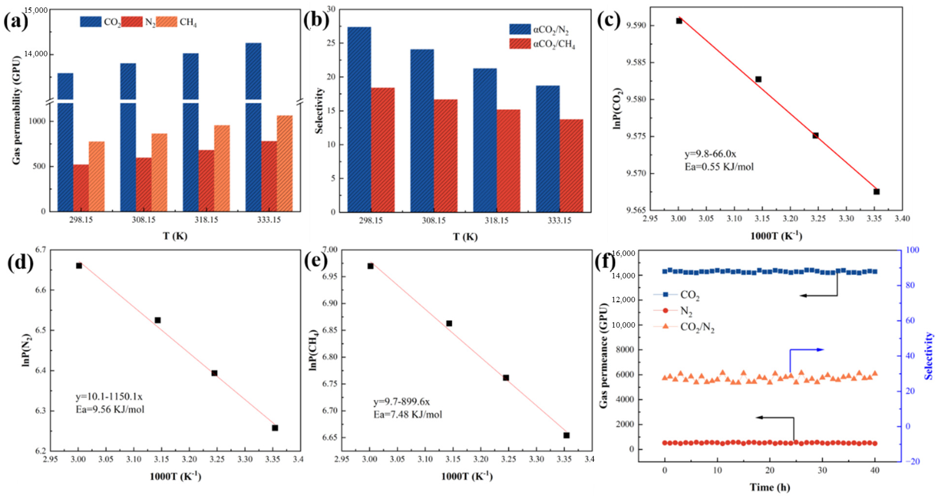 Nanomaterials 15 00279 g009
