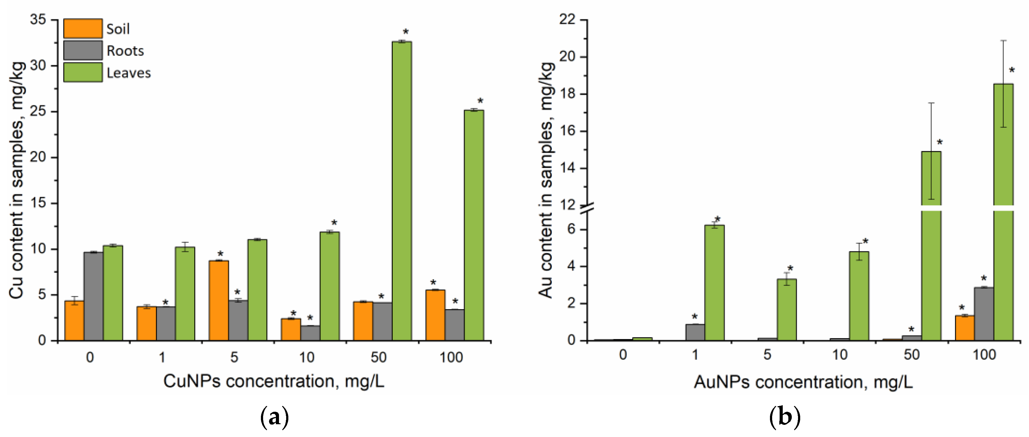 Nanomaterials 15 00280 g002