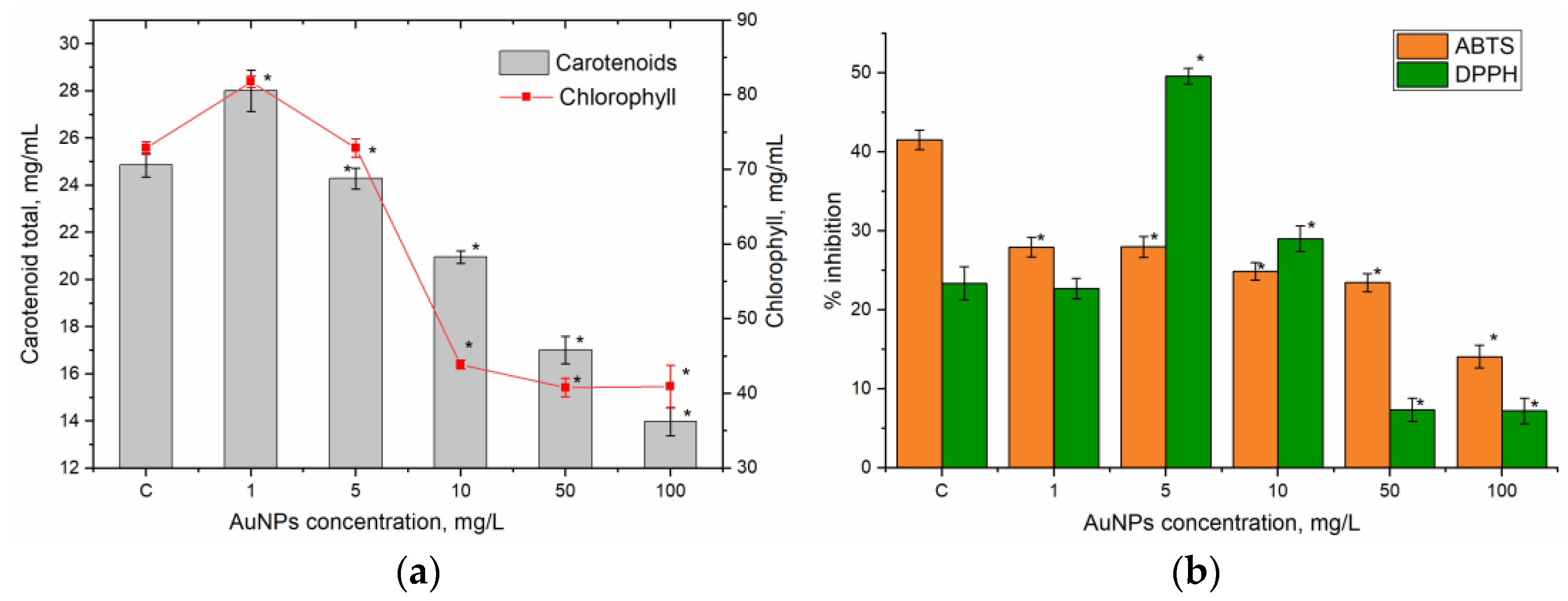 Nanomaterials 15 00280 g003