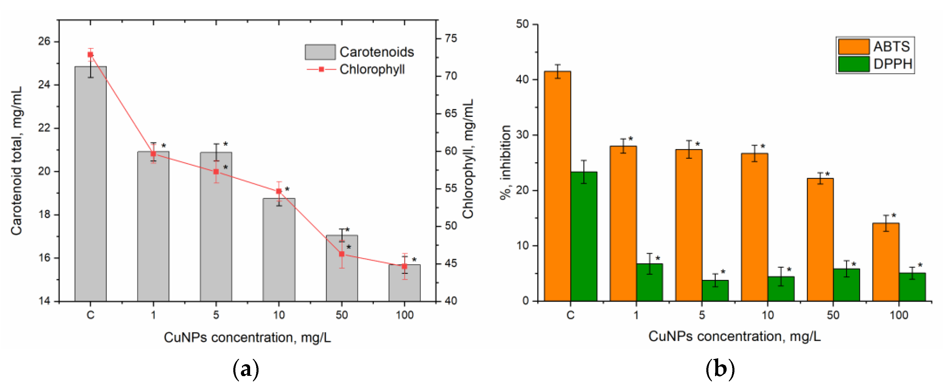 Nanomaterials 15 00280 g004