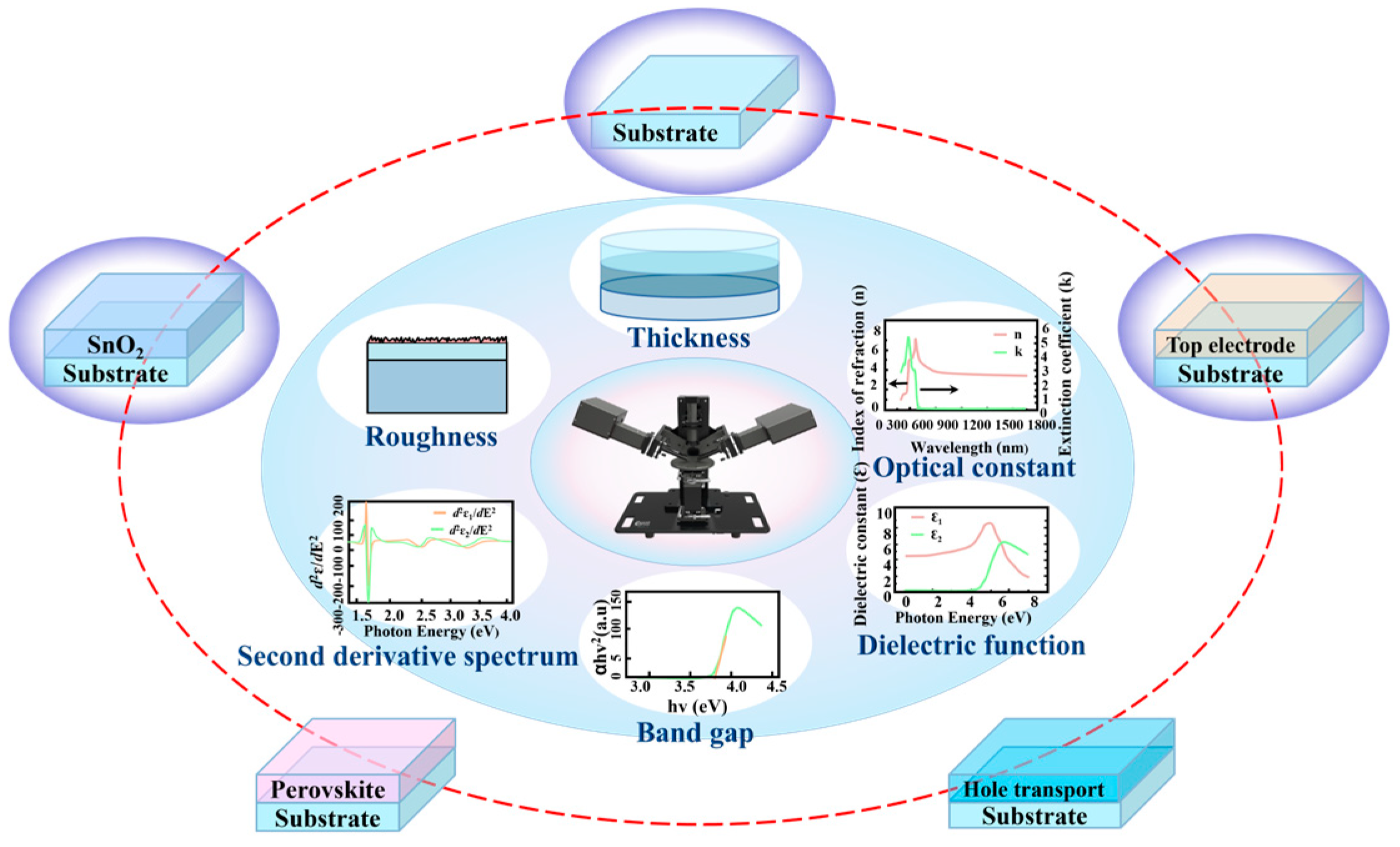 Nanomaterials 15 00282 g001
