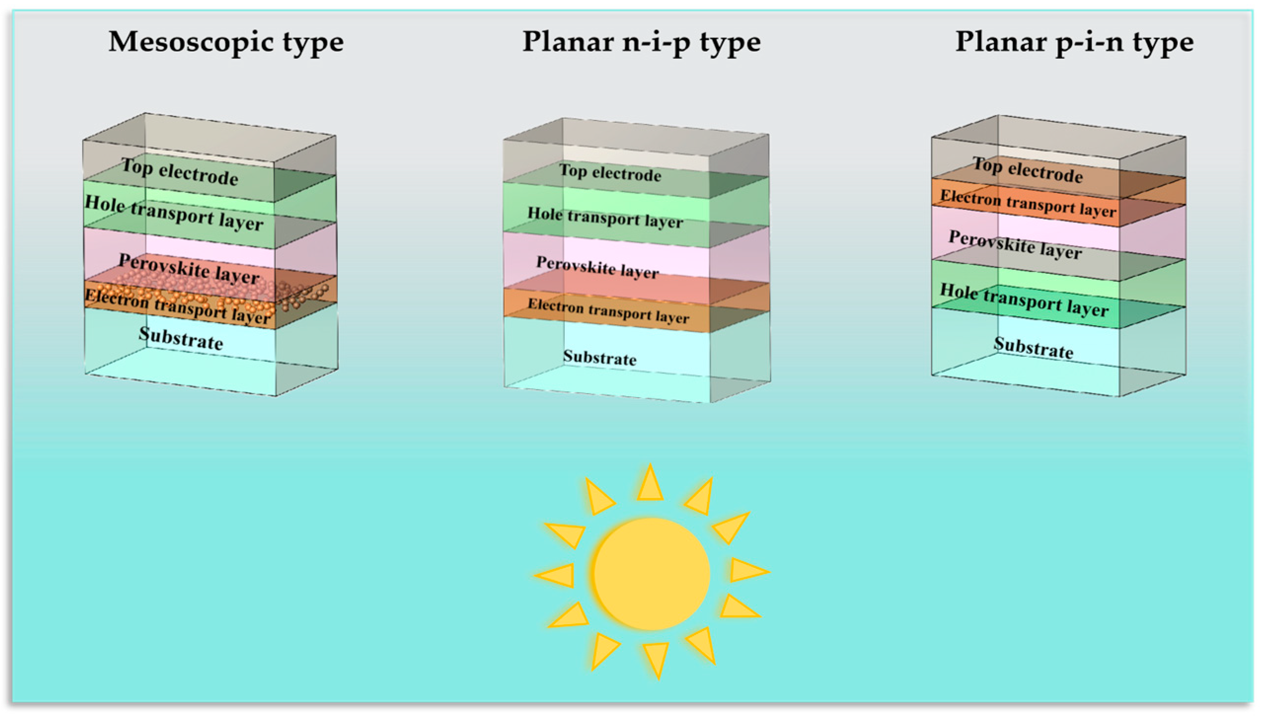 Nanomaterials 15 00282 g002