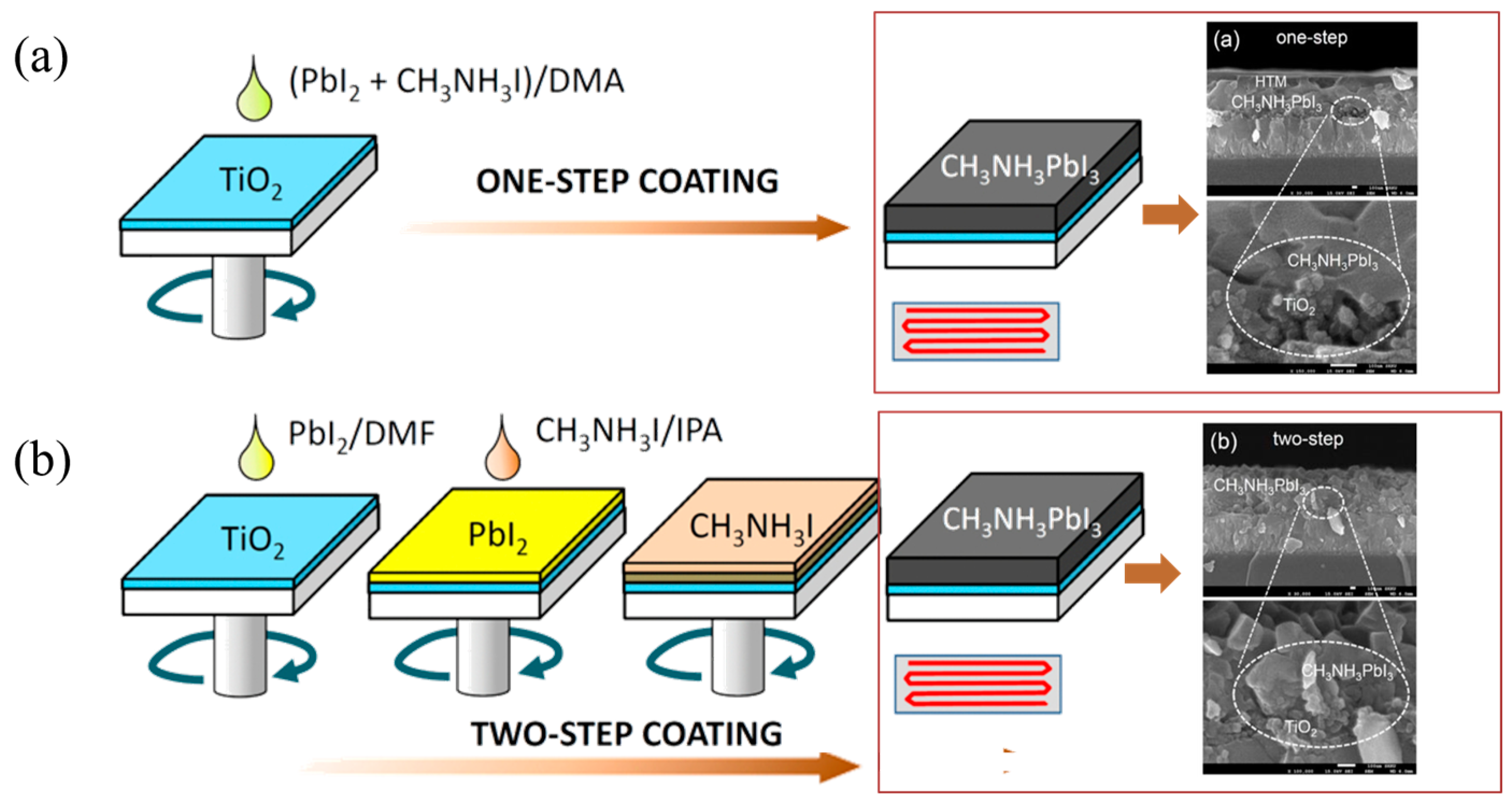 Nanomaterials 15 00282 g009