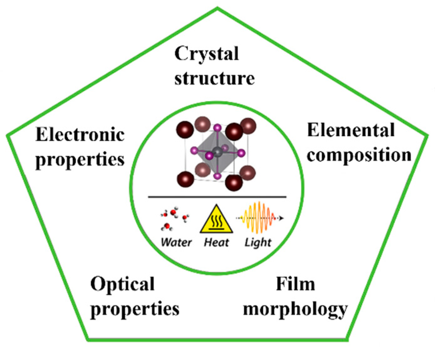 Nanomaterials 15 00282 g011