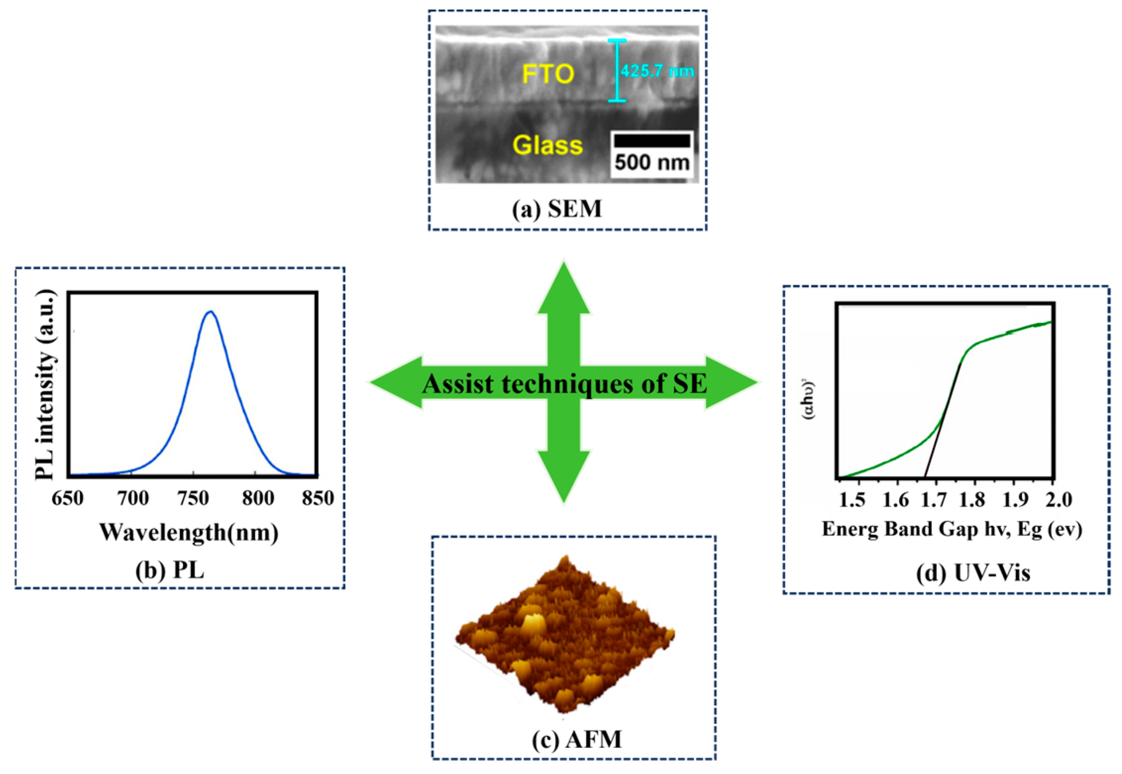 Nanomaterials 15 00282 g014
