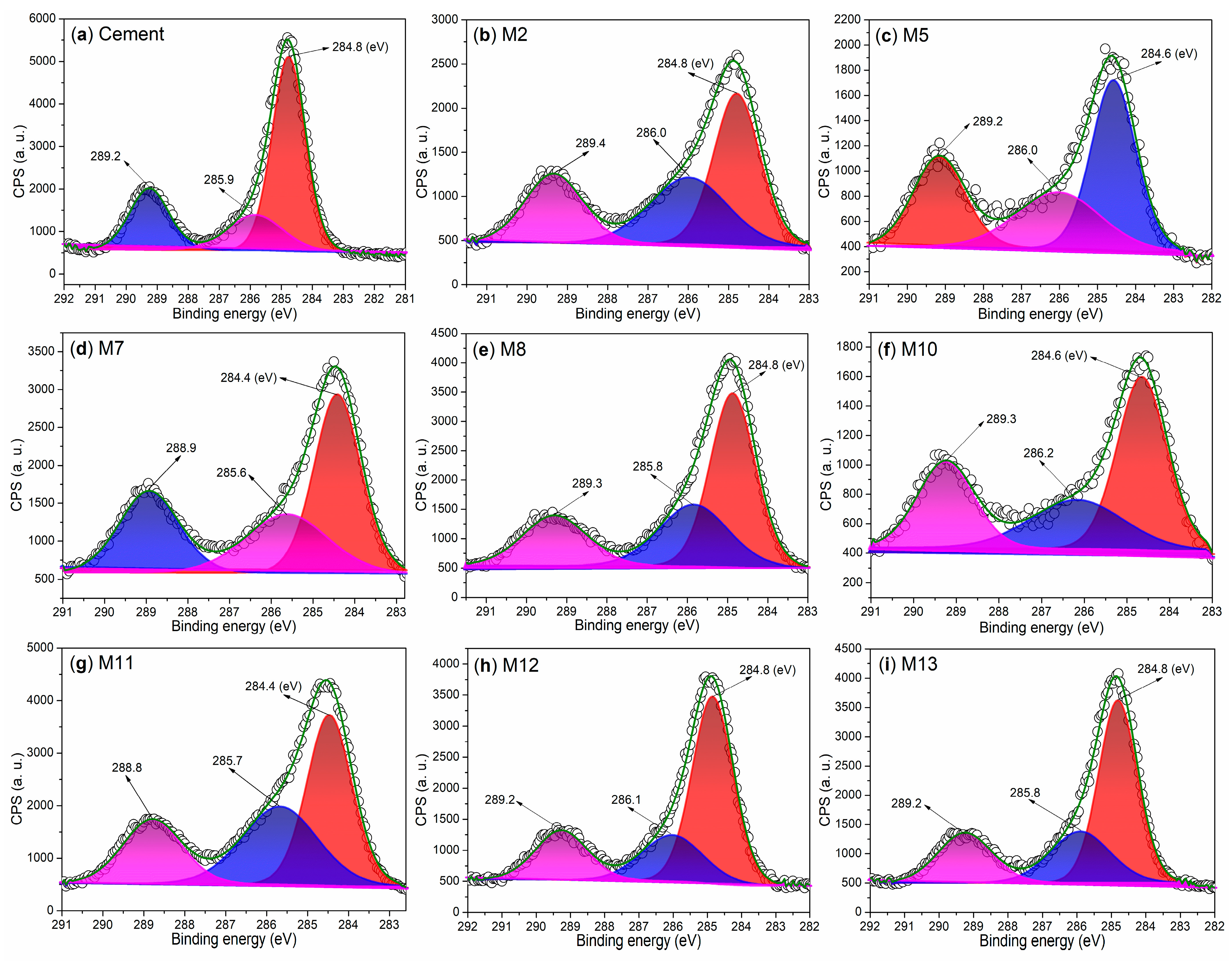 Nanomaterials 15 00283 g016