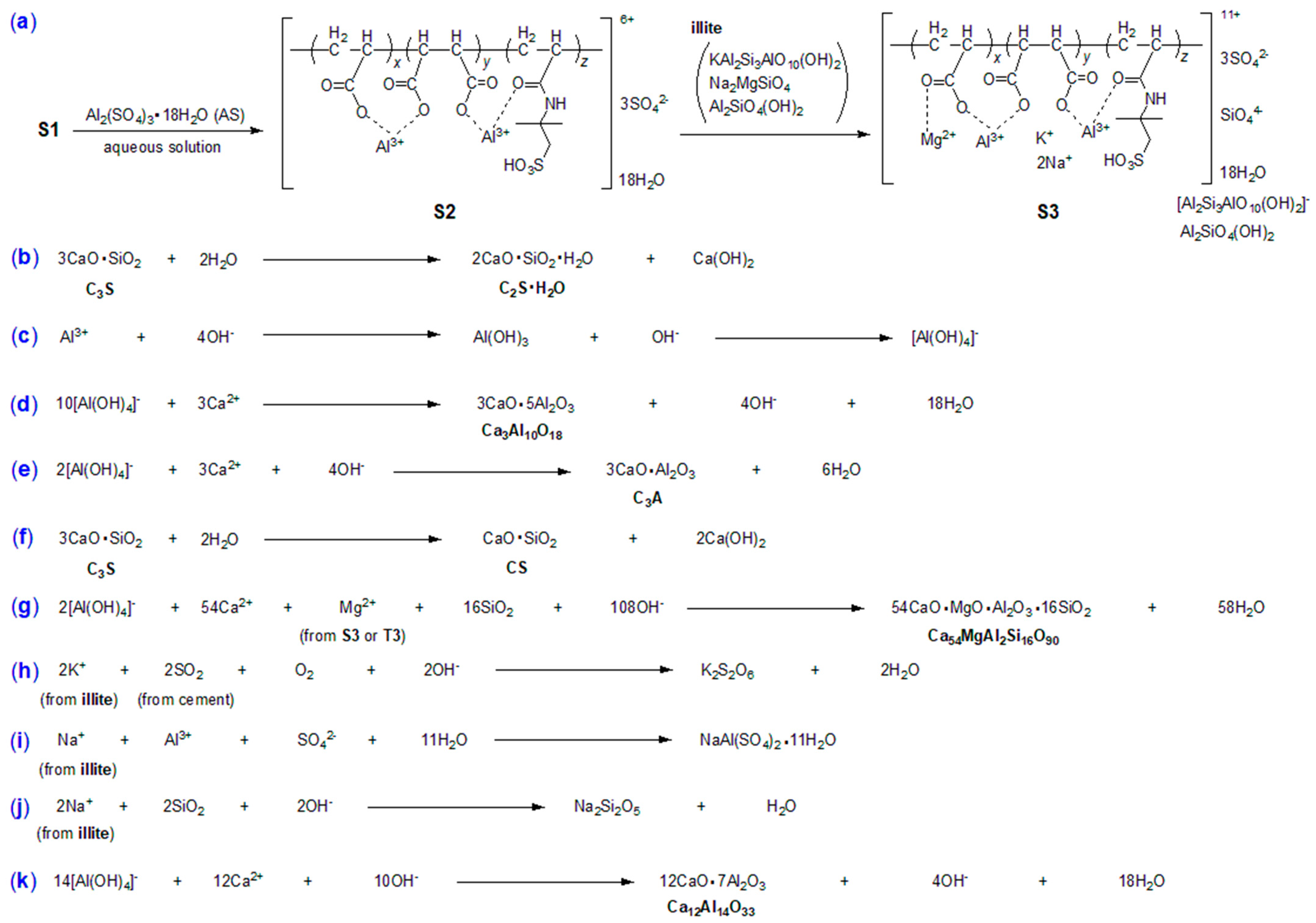 Nanomaterials 15 00283 g017