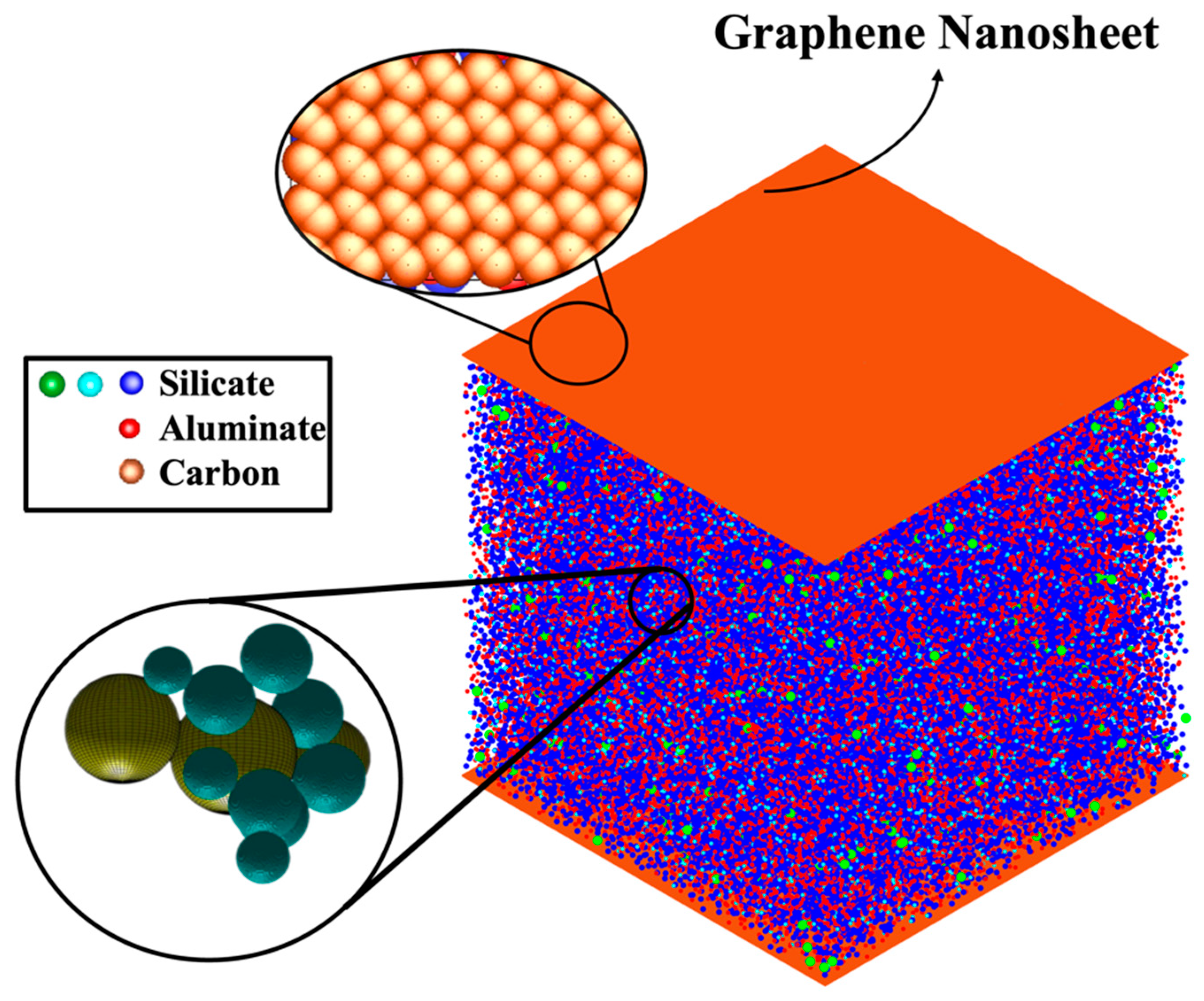 Nanomaterials 15 00289 g003