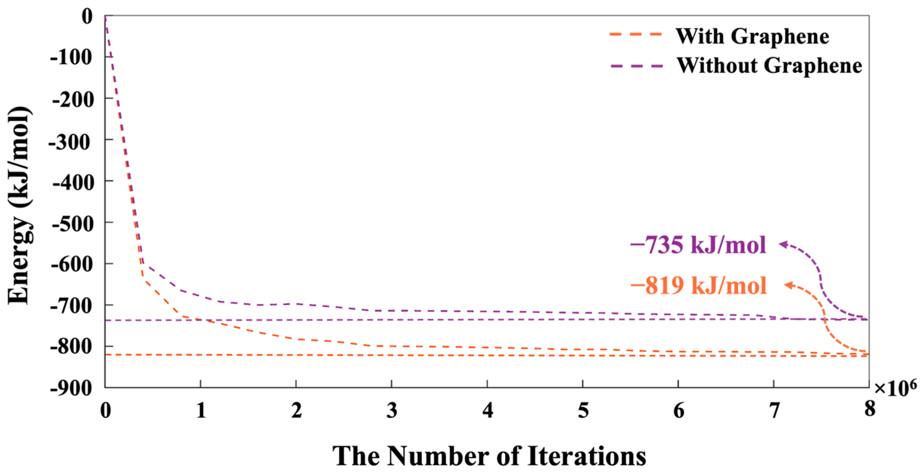 Nanomaterials 15 00289 g006