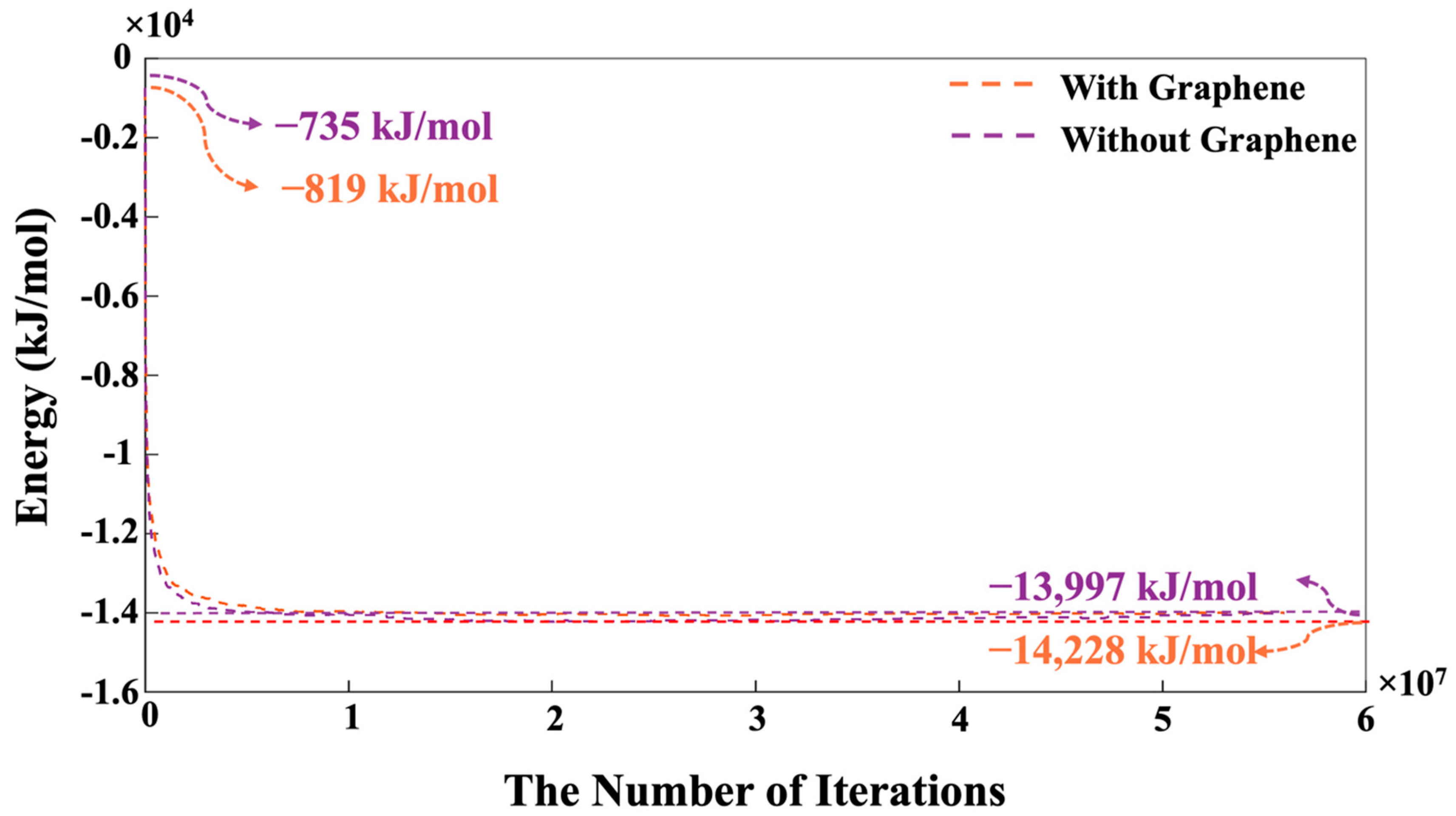 Nanomaterials 15 00289 g007
