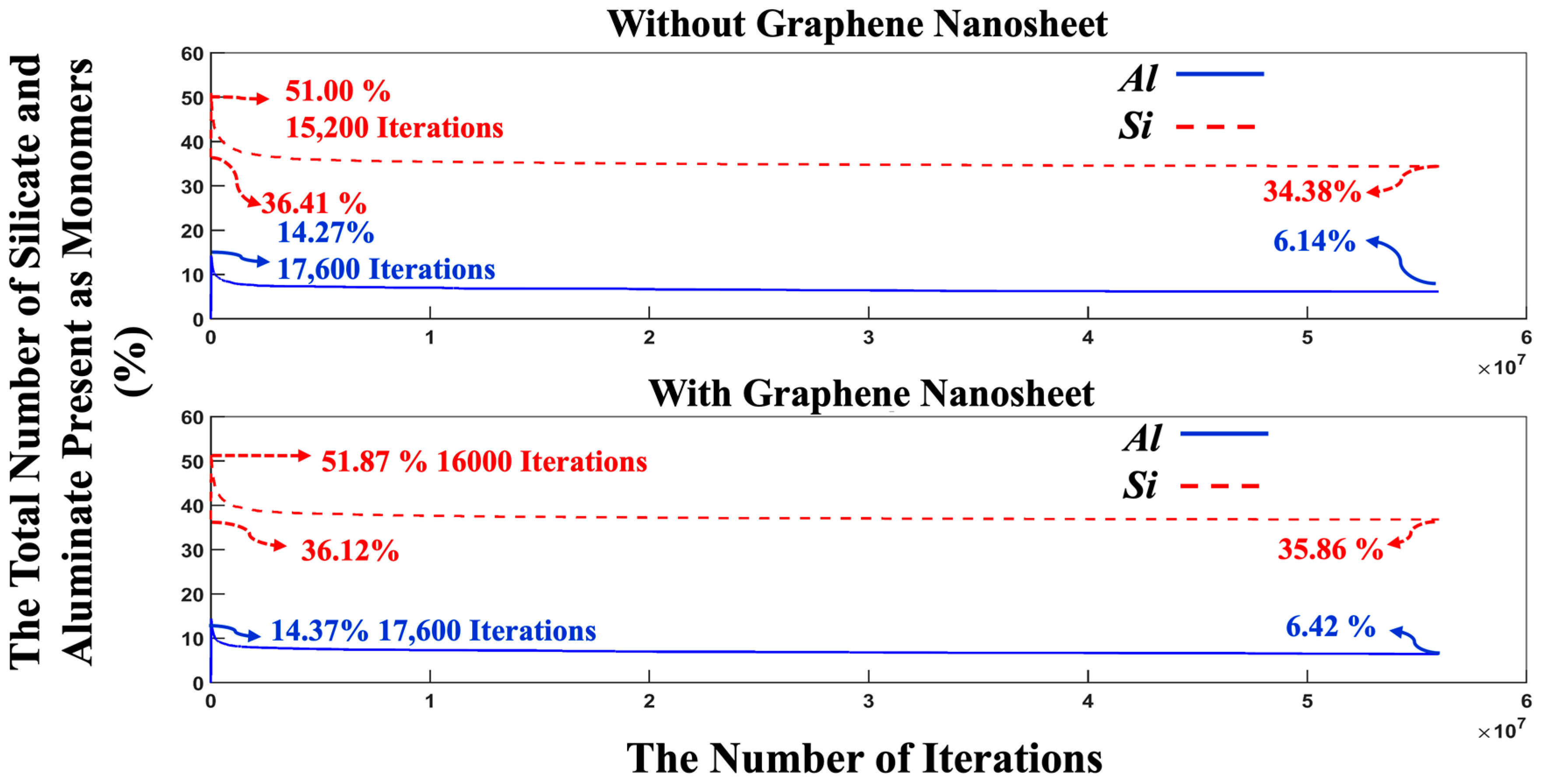 Nanomaterials 15 00289 g008