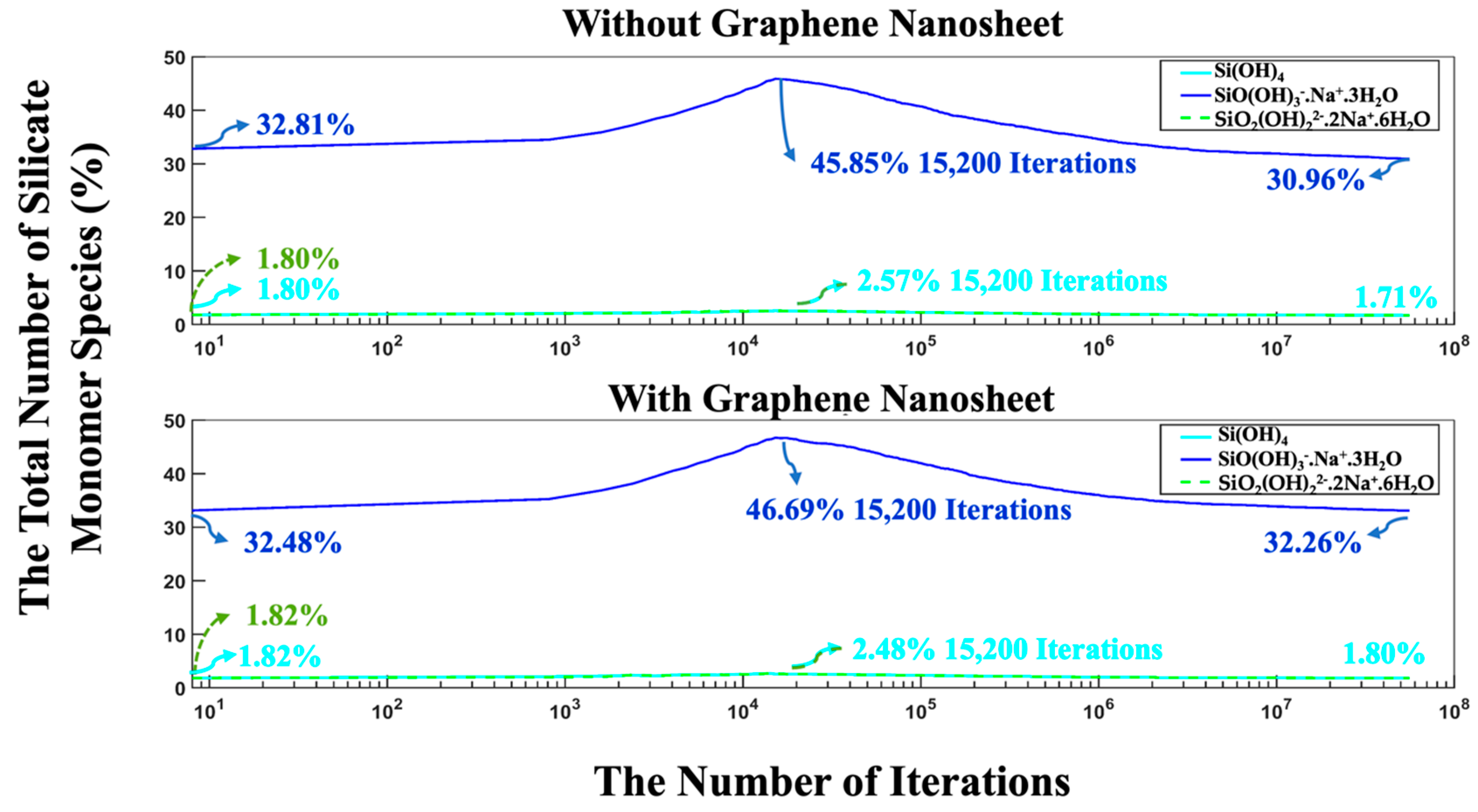 Nanomaterials 15 00289 g009
