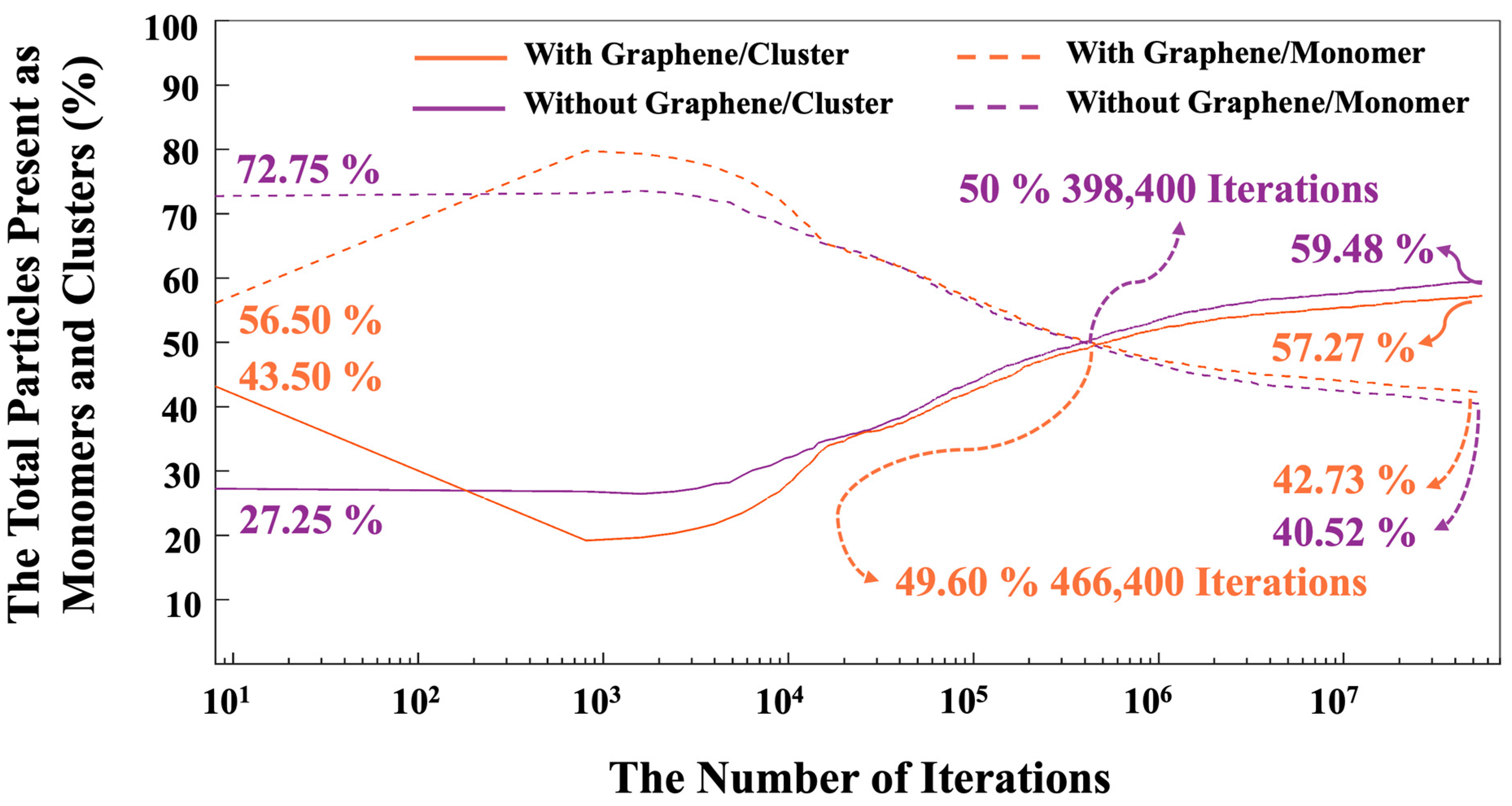 Nanomaterials 15 00289 g010