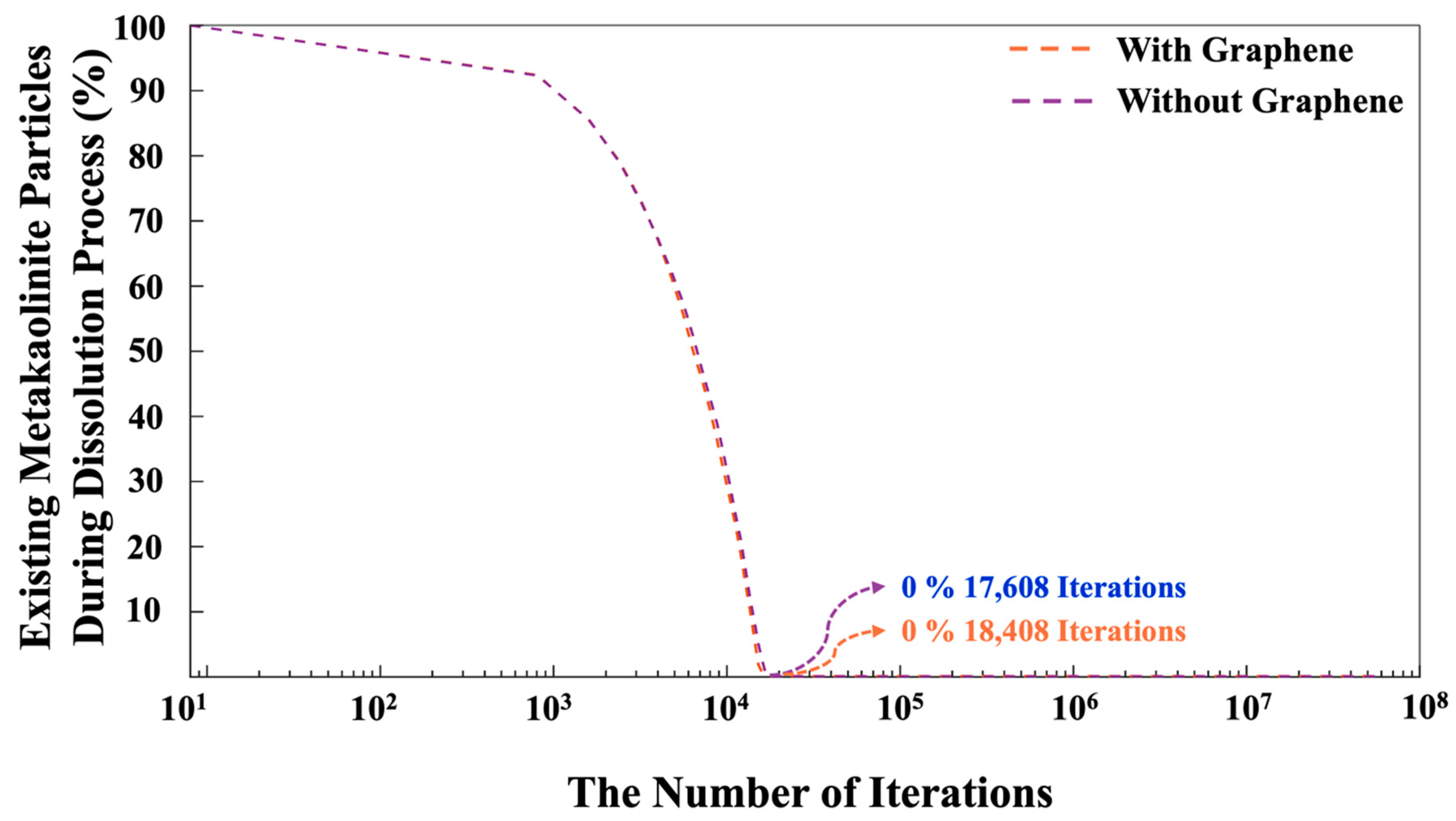 Nanomaterials 15 00289 g011