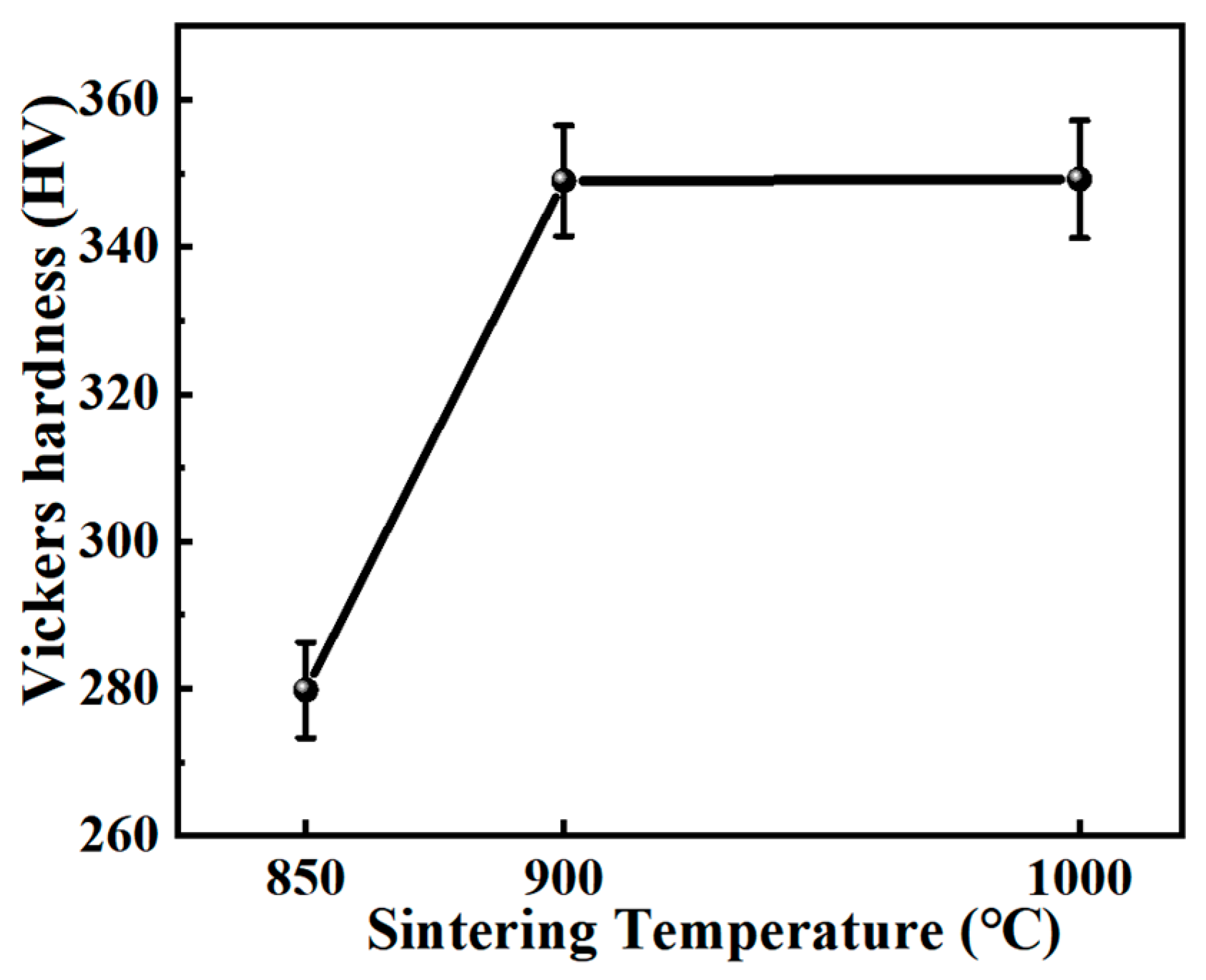 Nanomaterials 15 00293 g010