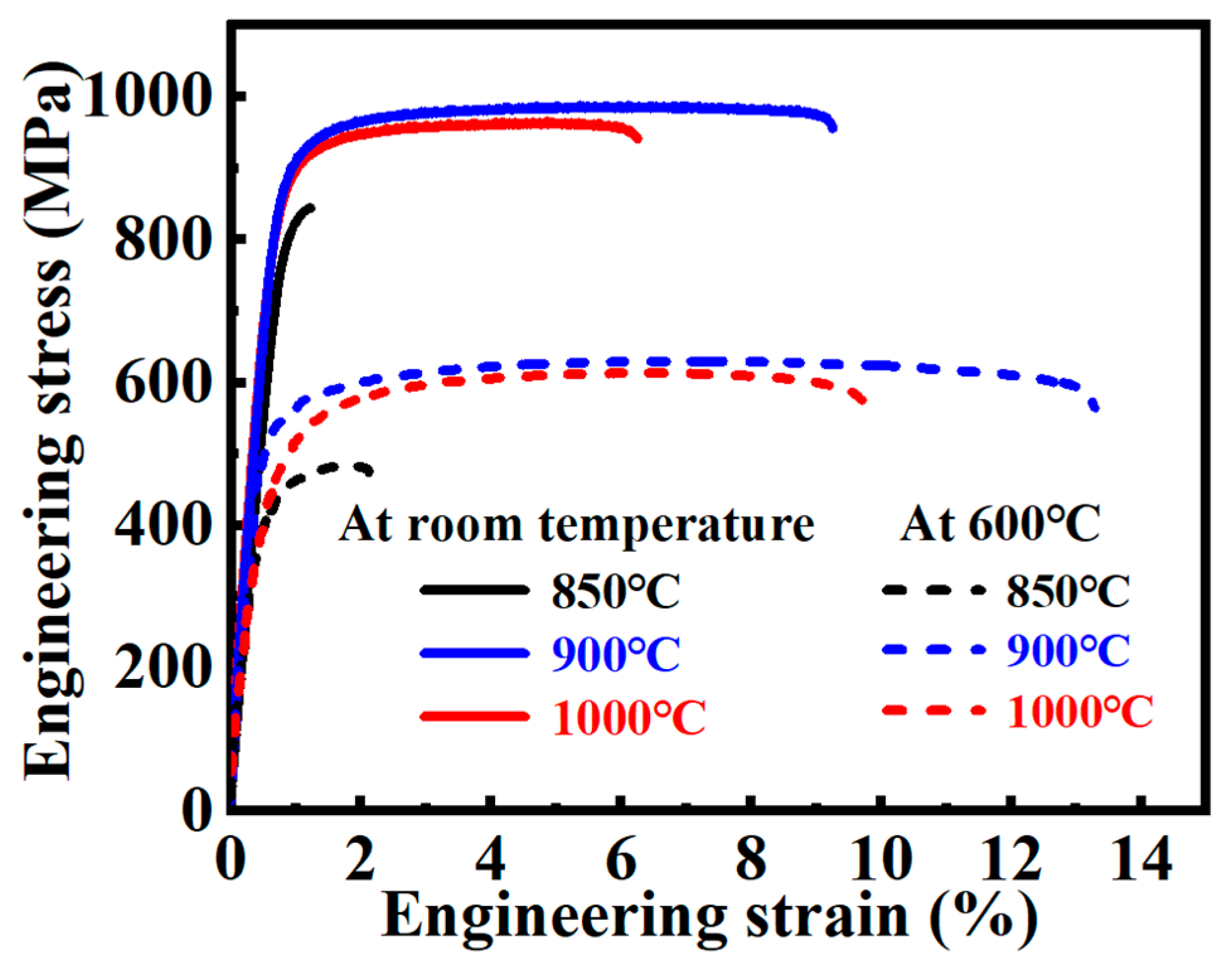 Nanomaterials 15 00293 g011