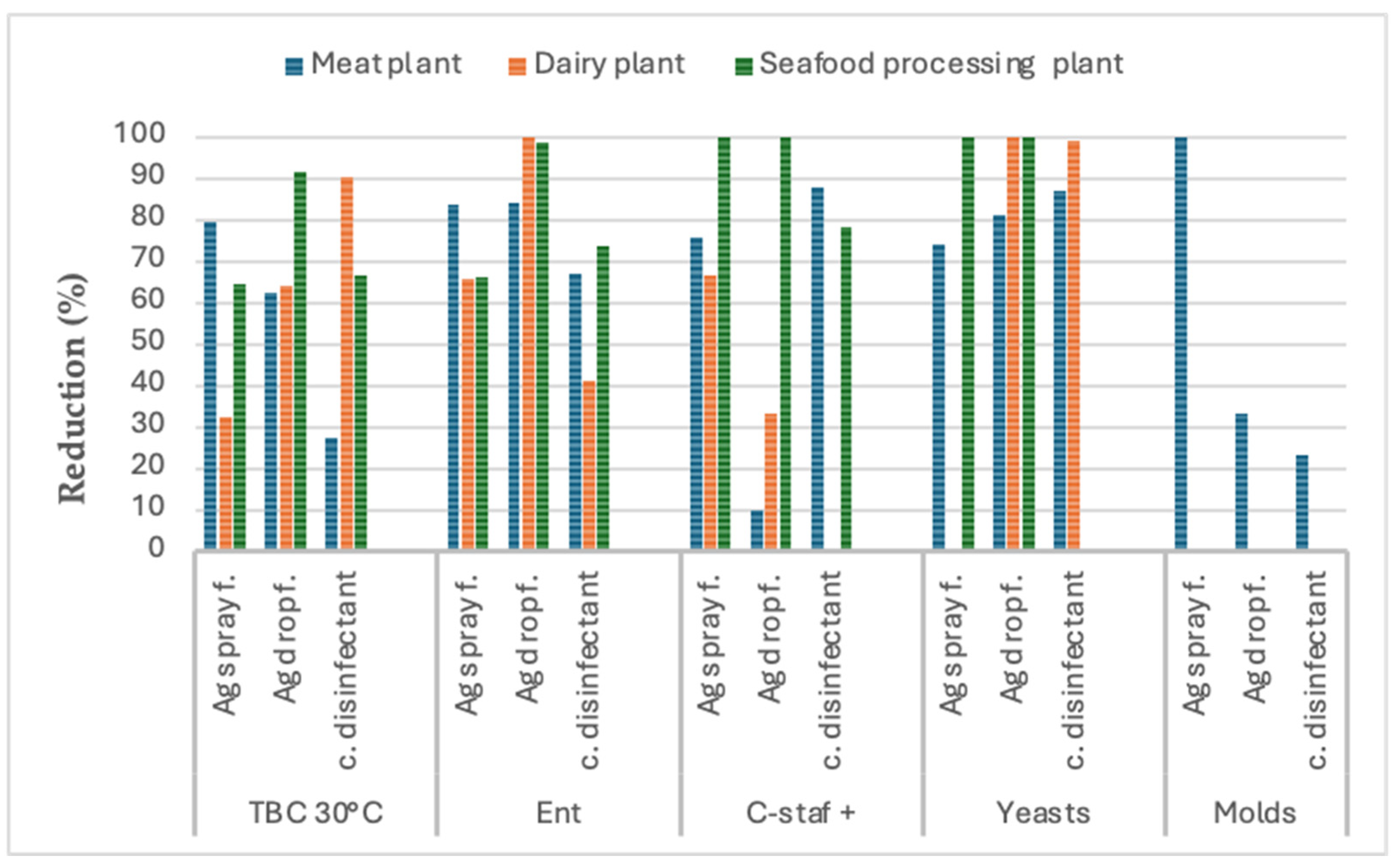 Nanomaterials 15 00295 g001