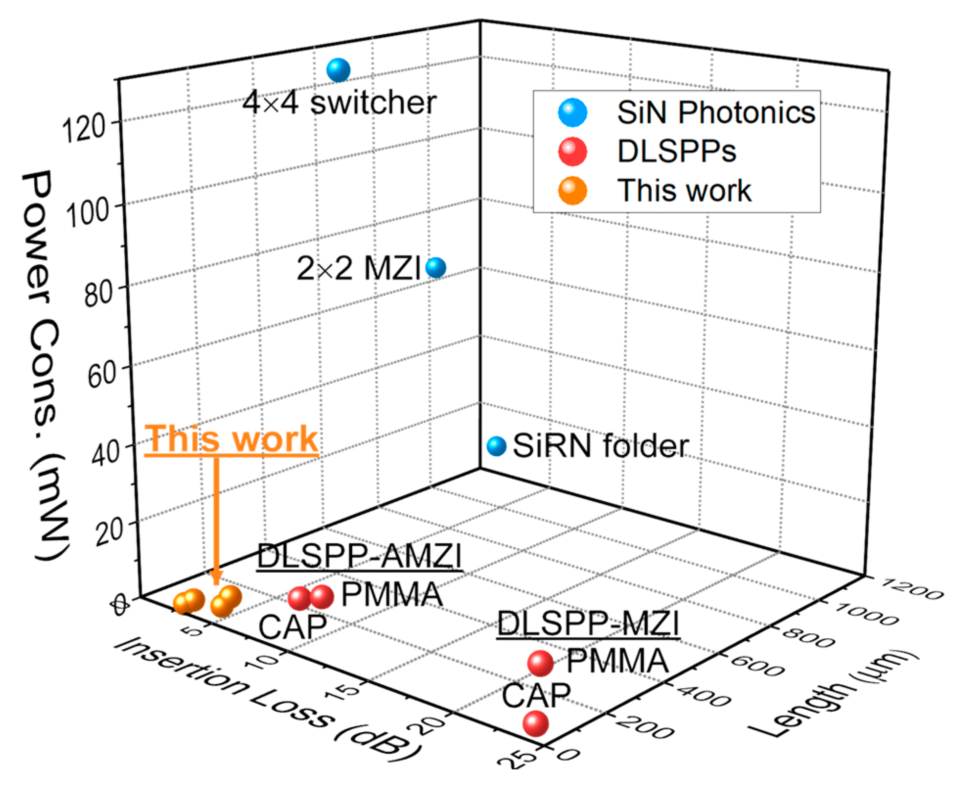 Nanomaterials 15 00296 g002