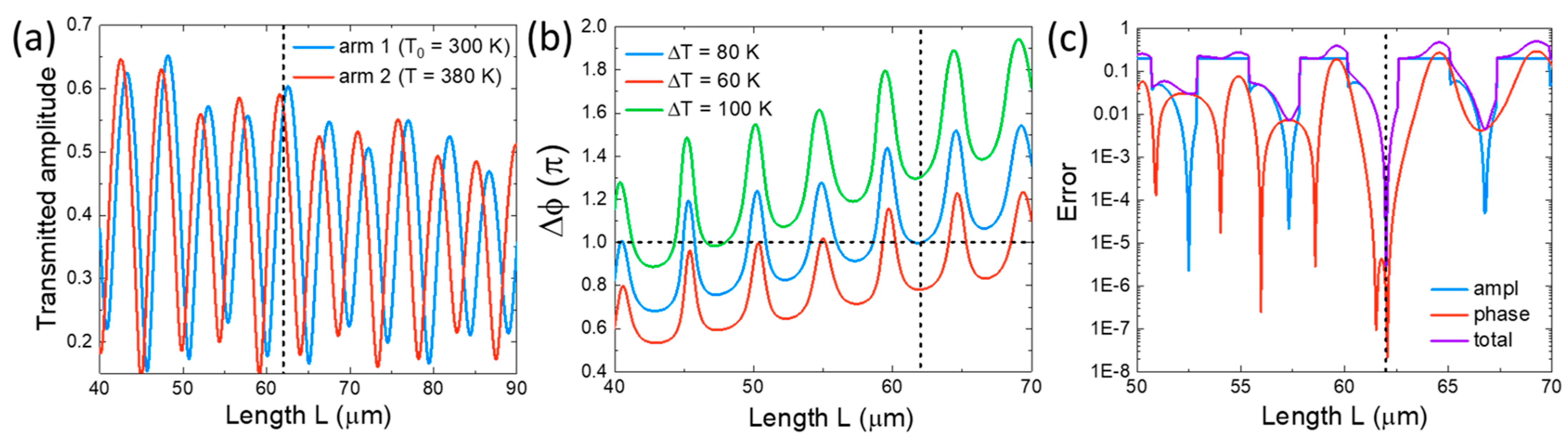 Nanomaterials 15 00296 g004