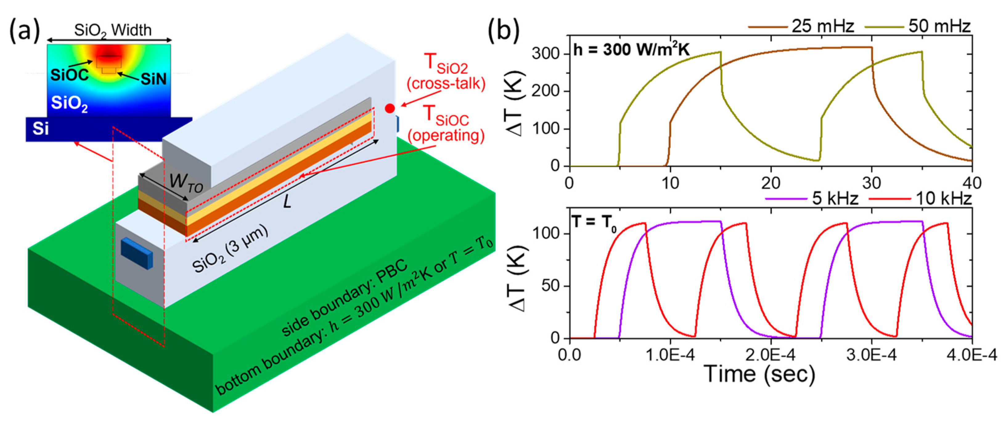 Nanomaterials 15 00296 g006