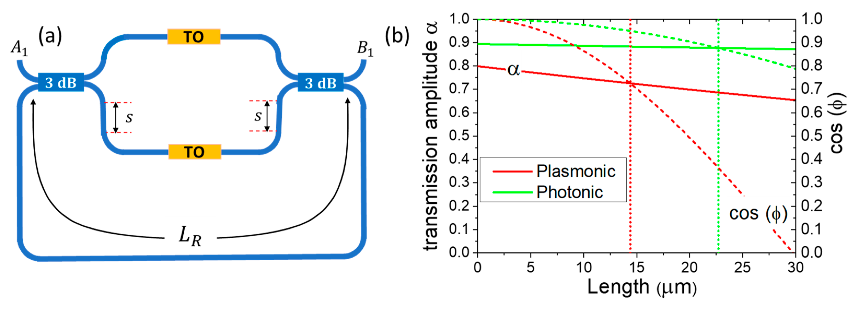 Nanomaterials 15 00296 g010