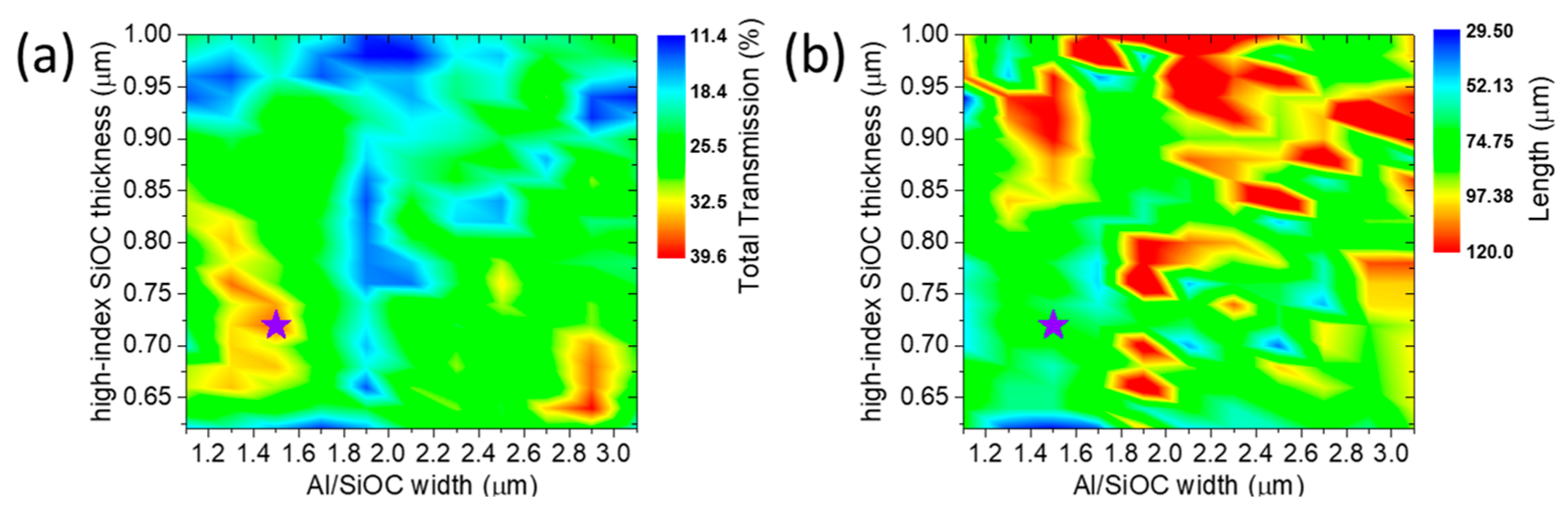 Nanomaterials 15 00296 g011