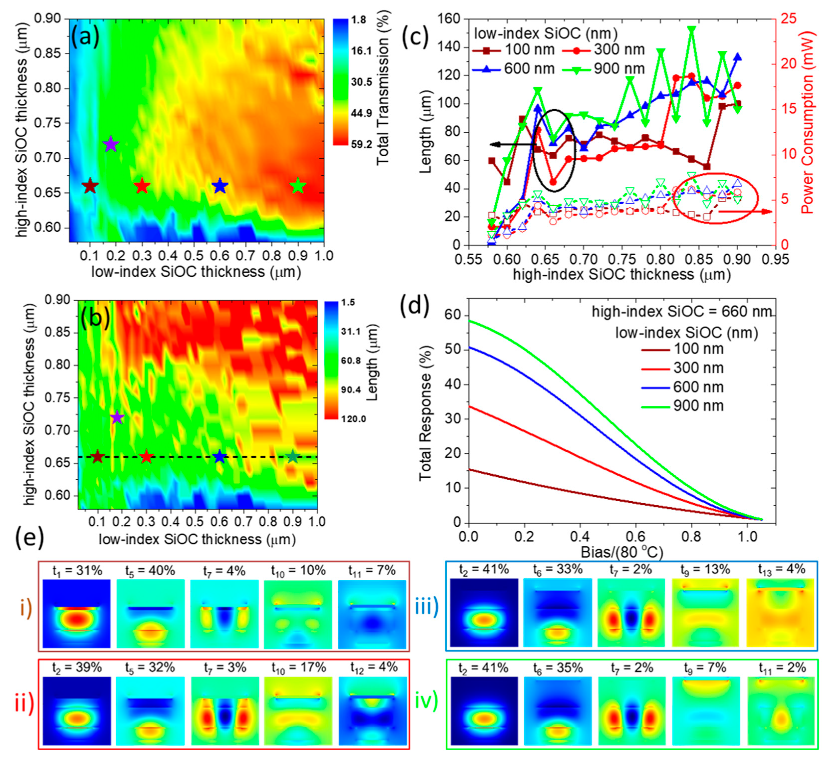 Nanomaterials 15 00296 g012