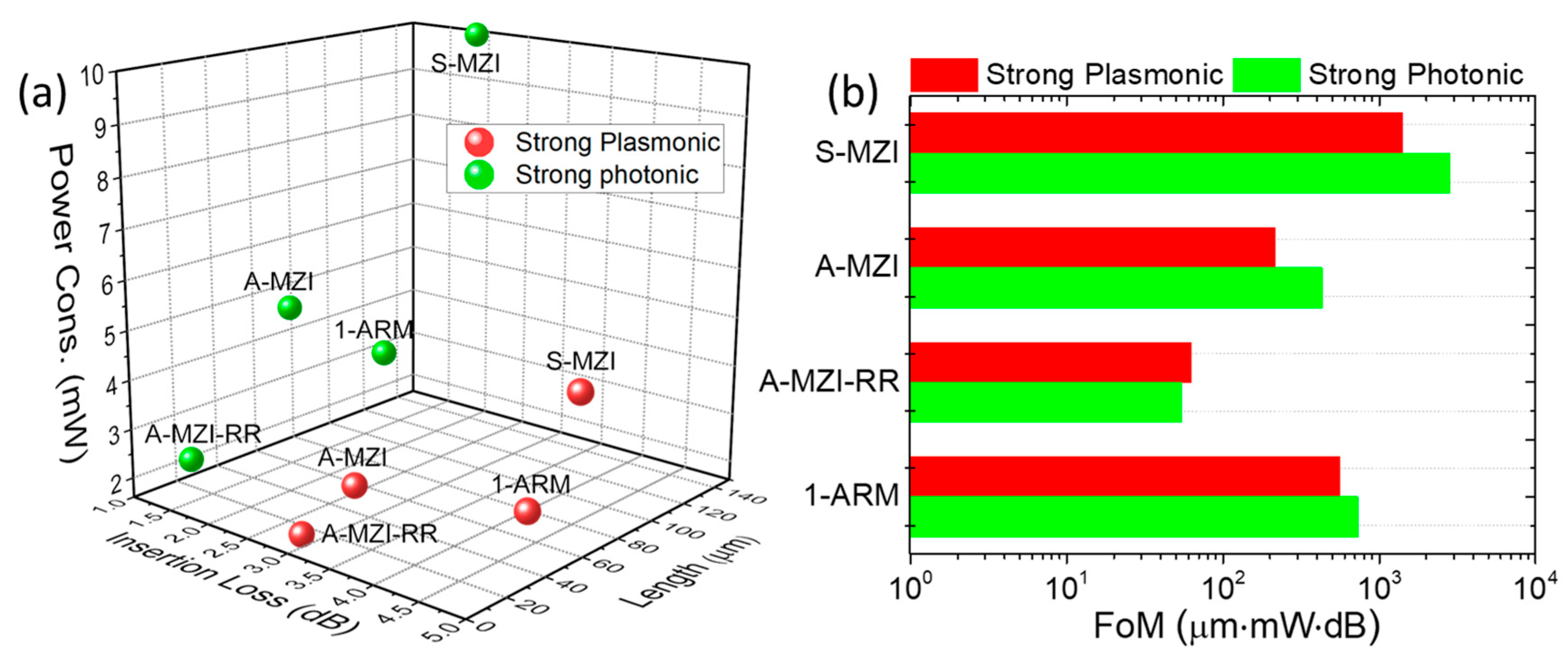 Nanomaterials 15 00296 g013